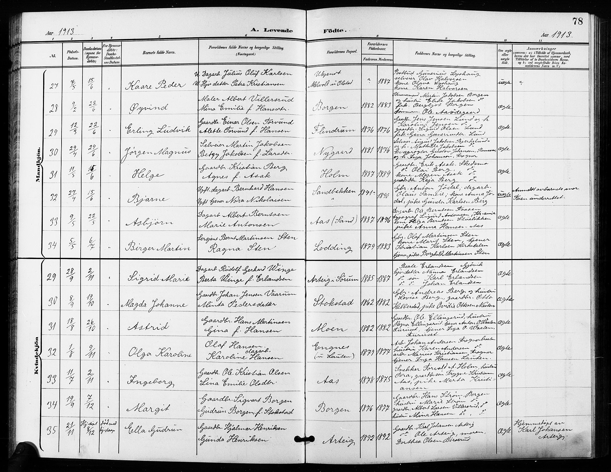 Ullensaker prestekontor Kirkebøker, SAO/A-10236a/G/Ga/L0002: Parish register (copy) no. I 2, 1901-1913, p. 78