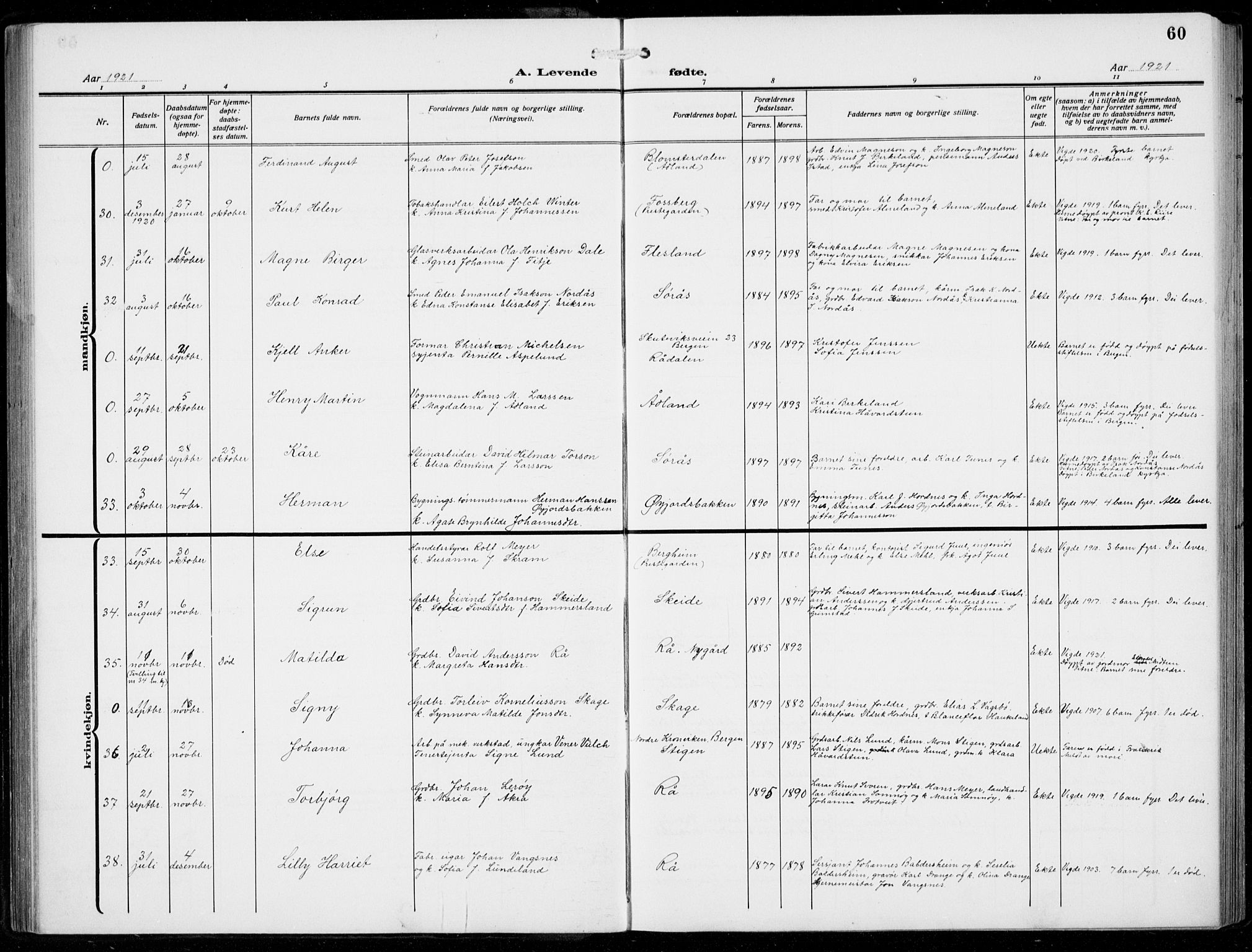 Fana Sokneprestembete, AV/SAB-A-75101/H/Hab/Haba/L0005: Parish register (copy) no. A 5, 1911-1932, p. 60