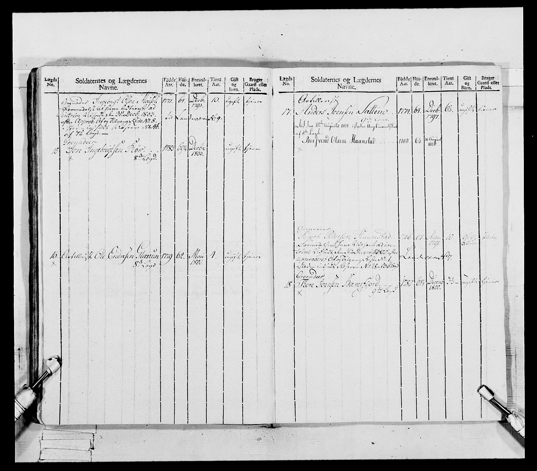 Generalitets- og kommissariatskollegiet, Det kongelige norske kommissariatskollegium, AV/RA-EA-5420/E/Eh/L0081: 2. Trondheimske nasjonale infanteriregiment, 1801-1804, p. 120