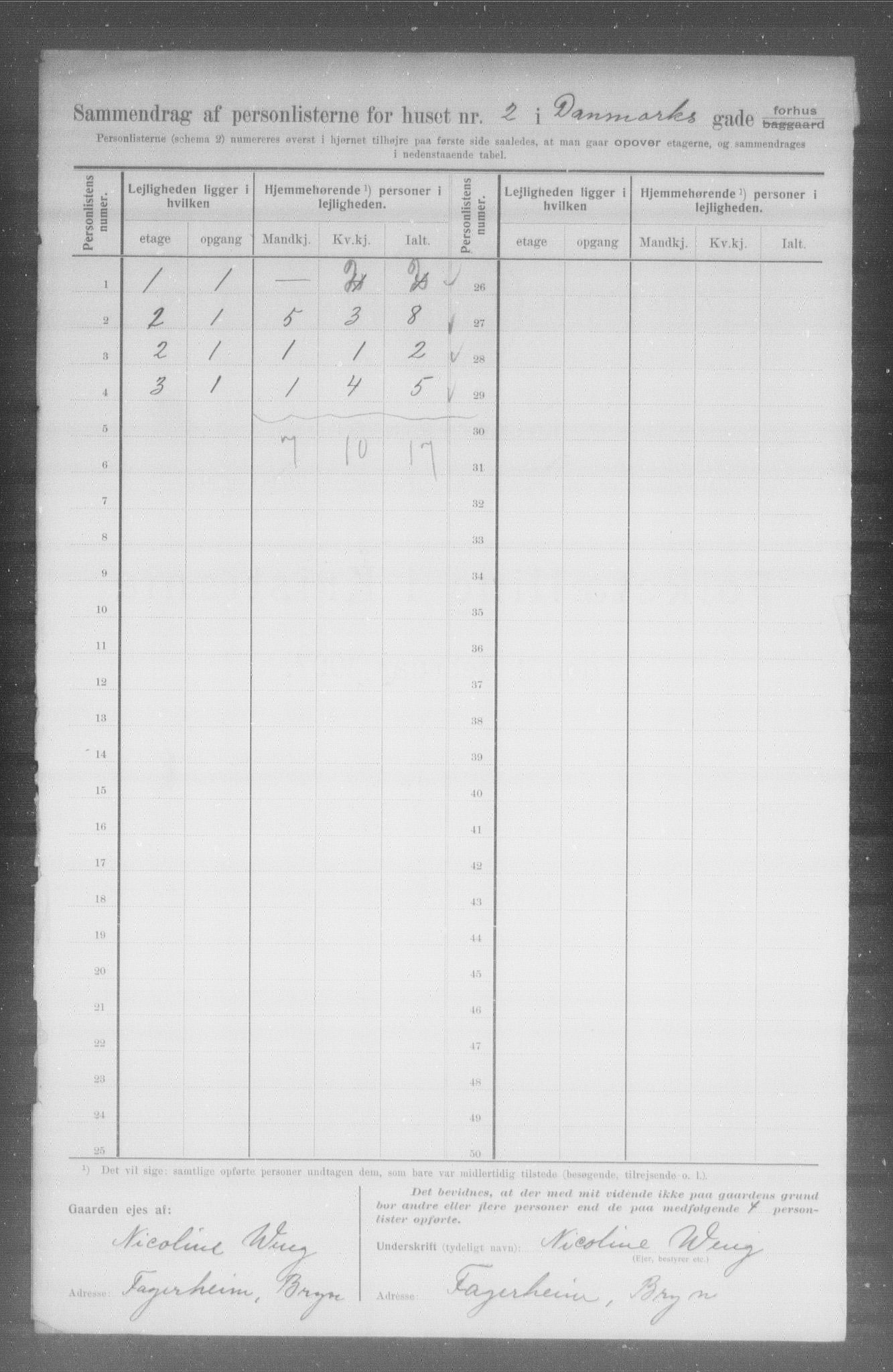 OBA, Municipal Census 1907 for Kristiania, 1907, p. 7412