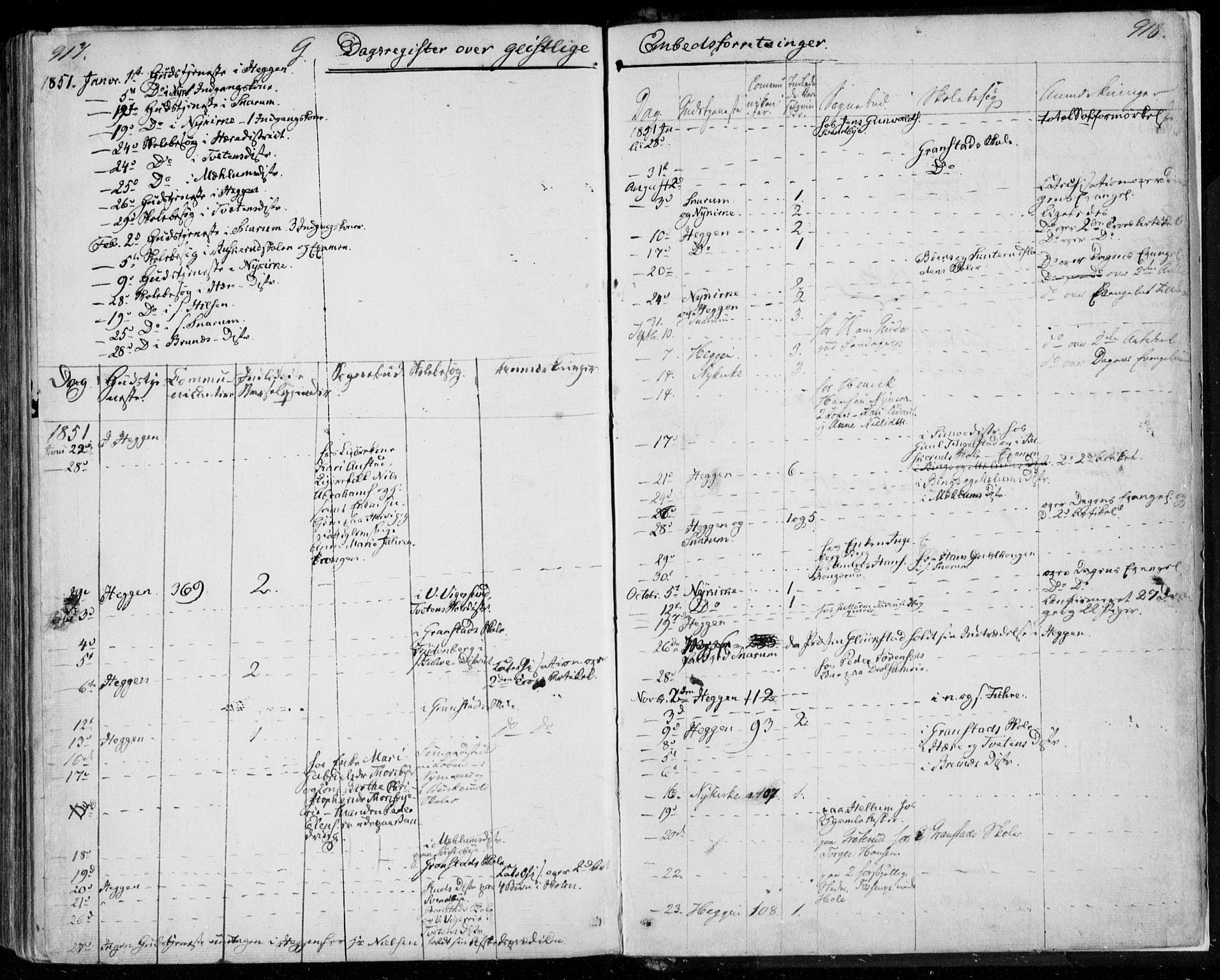 Modum kirkebøker, SAKO/A-234/F/Fa/L0008: Parish register (official) no. 8, 1851-1859, p. 917-918