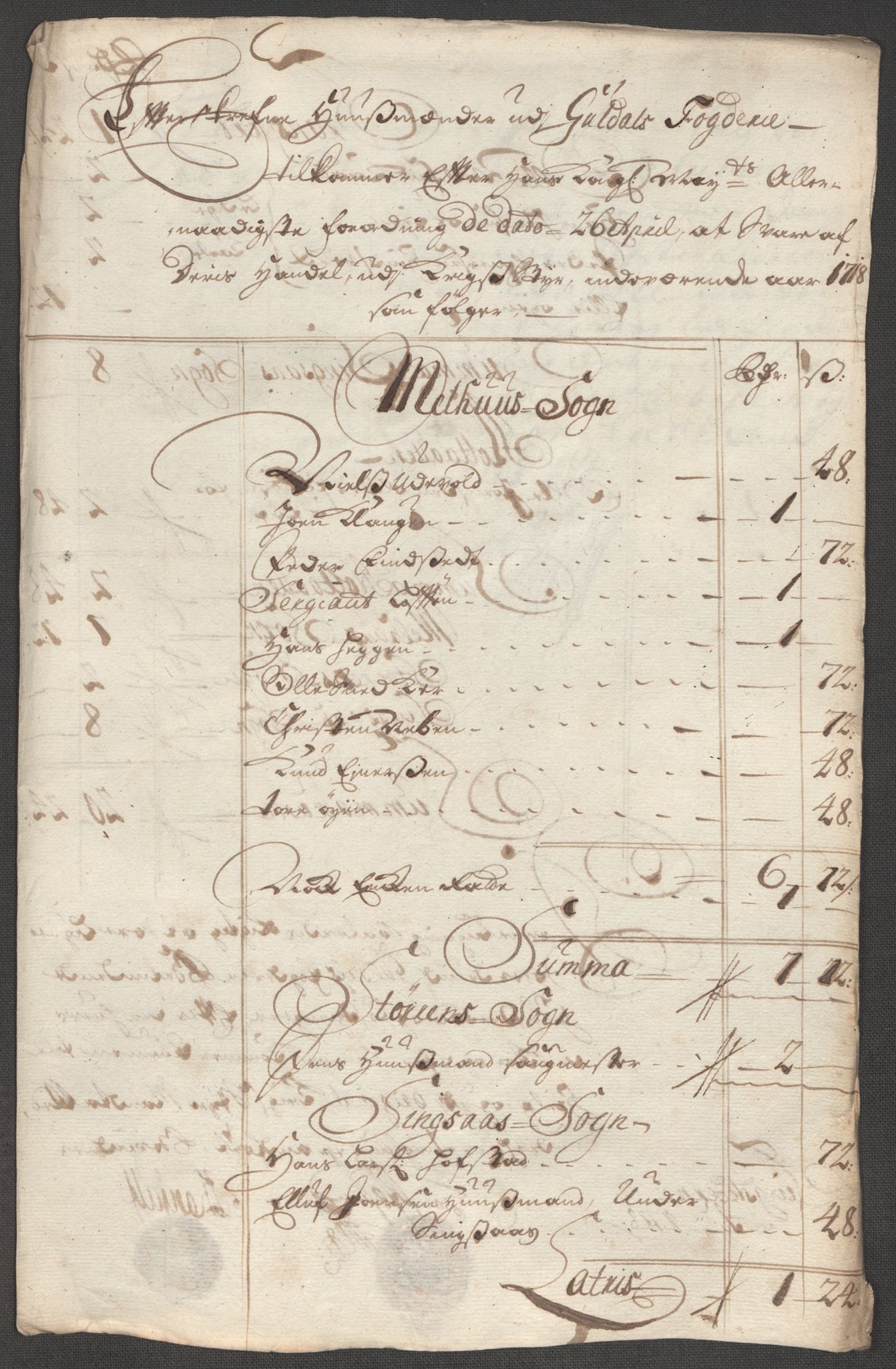 Rentekammeret inntil 1814, Reviderte regnskaper, Fogderegnskap, AV/RA-EA-4092/R60/L3972: Fogderegnskap Orkdal og Gauldal, 1718, p. 79