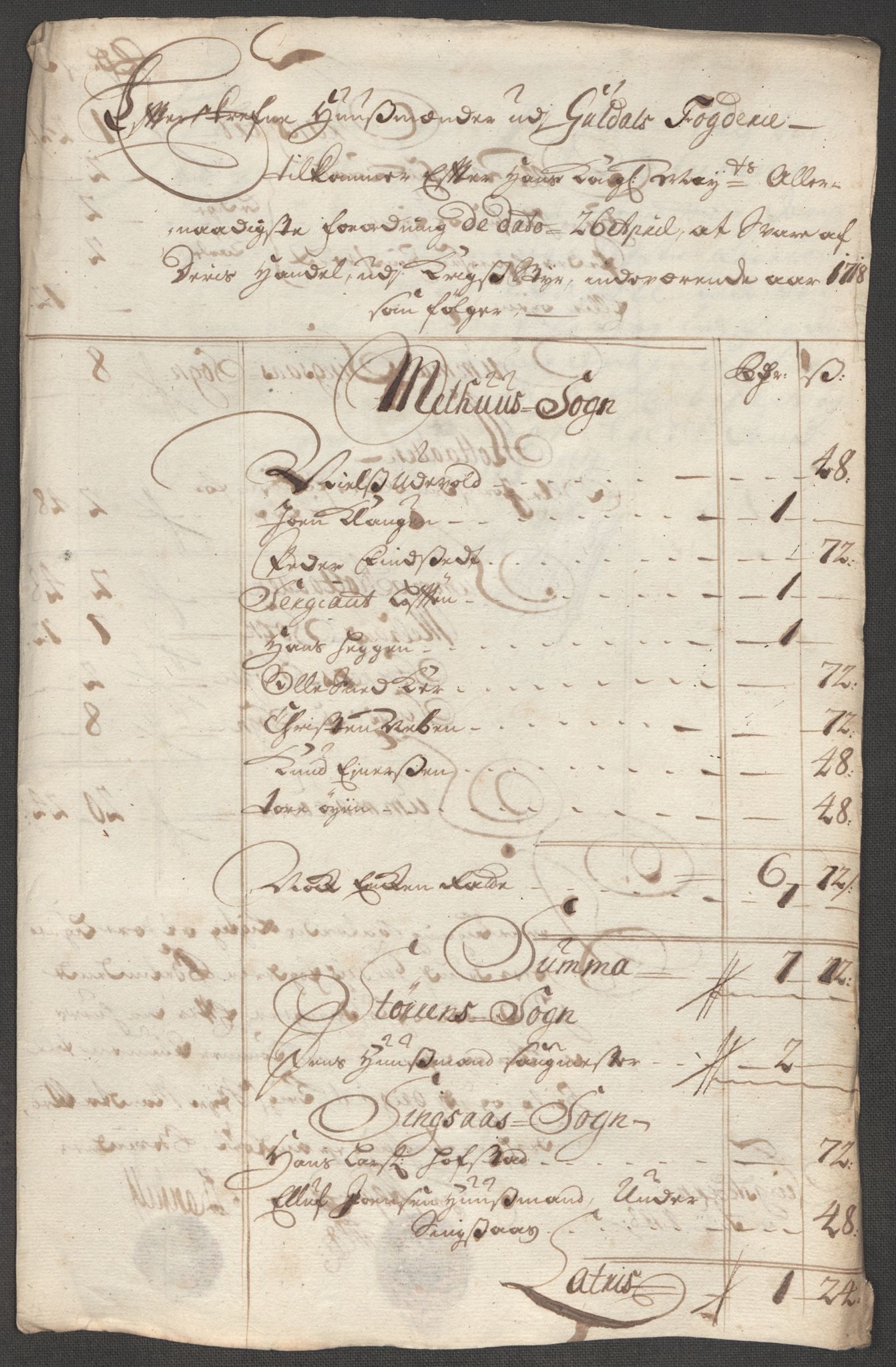 Rentekammeret inntil 1814, Reviderte regnskaper, Fogderegnskap, AV/RA-EA-4092/R60/L3972: Fogderegnskap Orkdal og Gauldal, 1718, p. 79