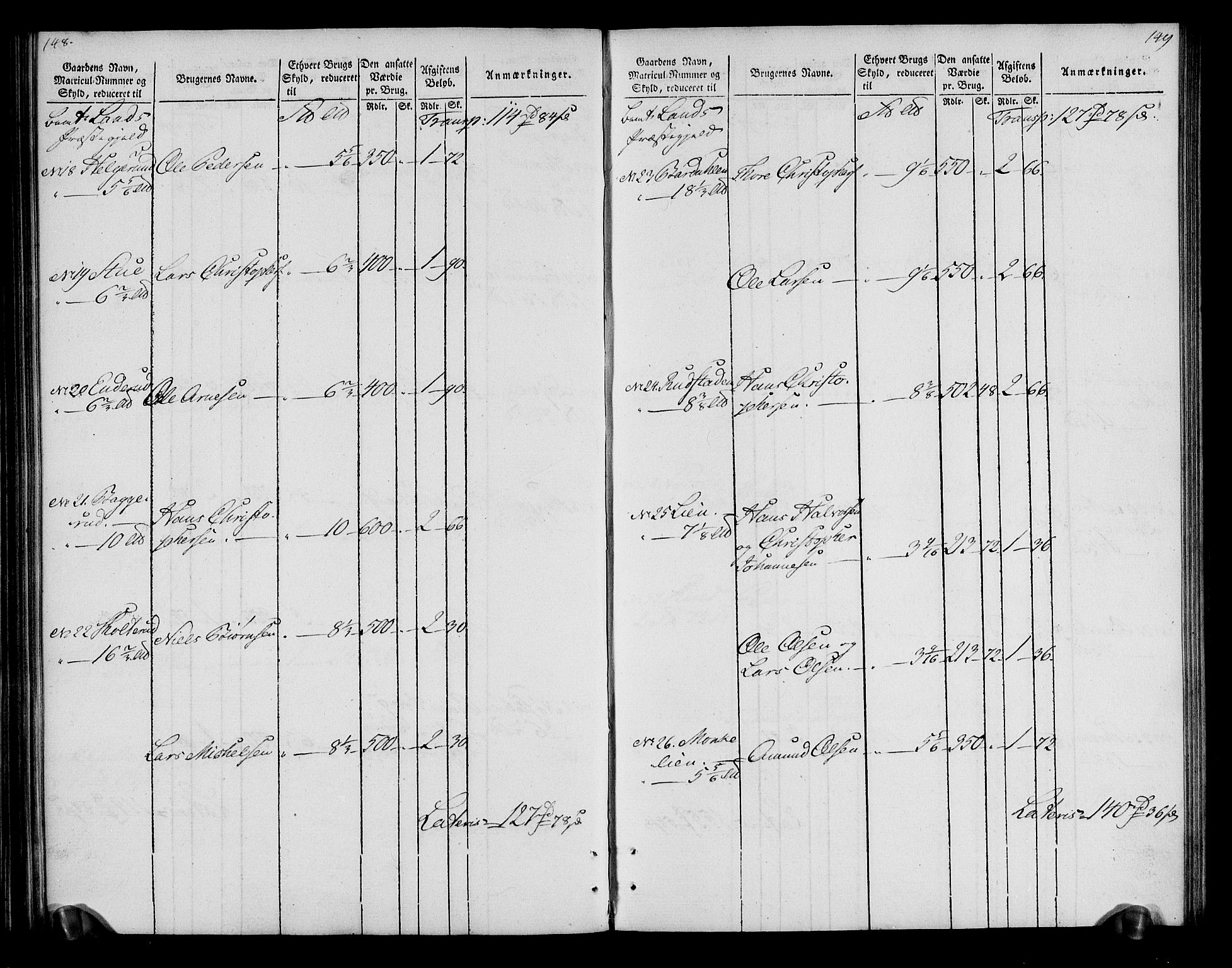 Rentekammeret inntil 1814, Realistisk ordnet avdeling, AV/RA-EA-4070/N/Ne/Nea/L0043: Valdres fogderi. Oppebørselsregister, 1803-1804, p. 78