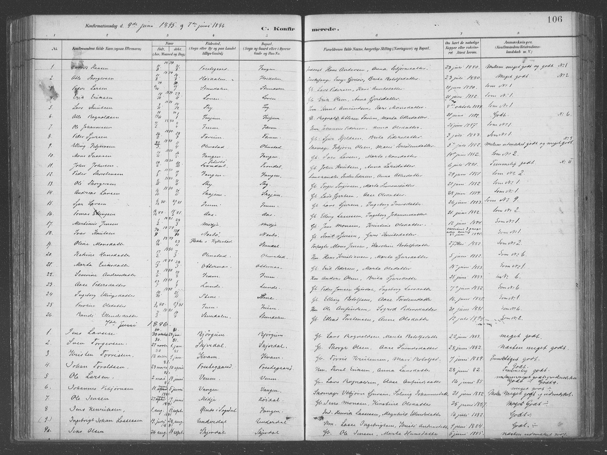 Aurland sokneprestembete, SAB/A-99937/H/Ha/Hab/L0001: Parish register (official) no. B  1, 1880-1909, p. 106