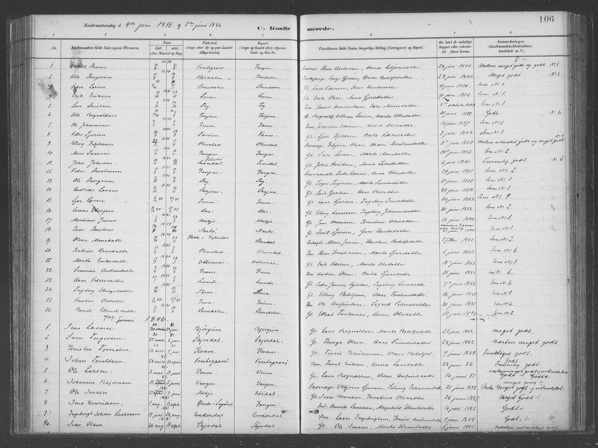 Aurland sokneprestembete, AV/SAB-A-99937/H/Ha/Hab/L0001: Parish register (official) no. B  1, 1880-1909, p. 106