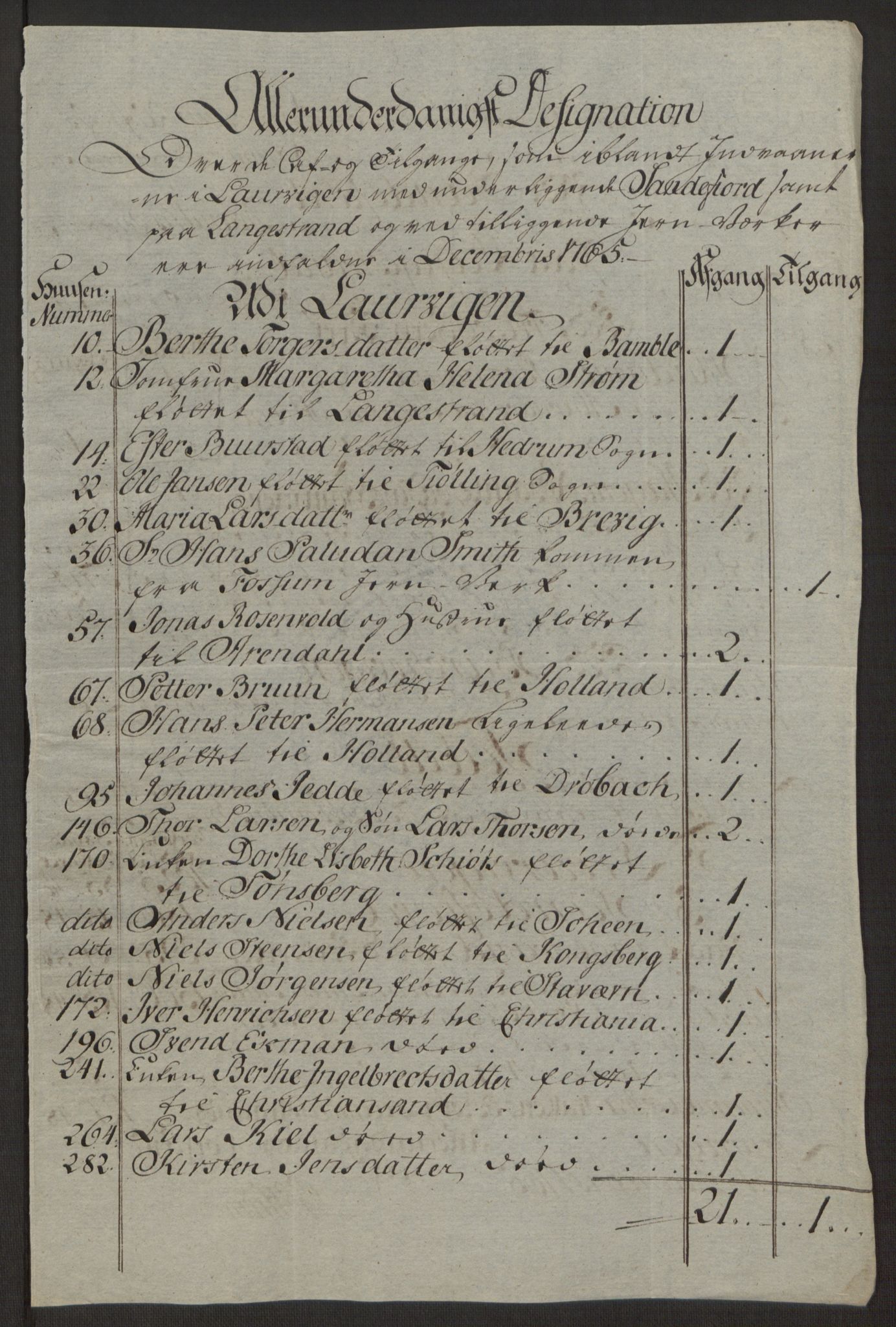 Rentekammeret inntil 1814, Reviderte regnskaper, Byregnskaper, AV/RA-EA-4066/R/Ri/L0183/0001: [I4] Kontribusjonsregnskap / Ekstraskatt, 1762-1768, p. 312