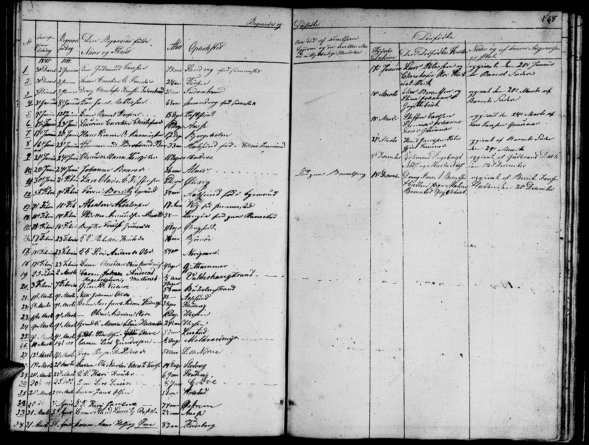 Ministerialprotokoller, klokkerbøker og fødselsregistre - Møre og Romsdal, SAT/A-1454/528/L0426: Parish register (copy) no. 528C07, 1844-1854, p. 165