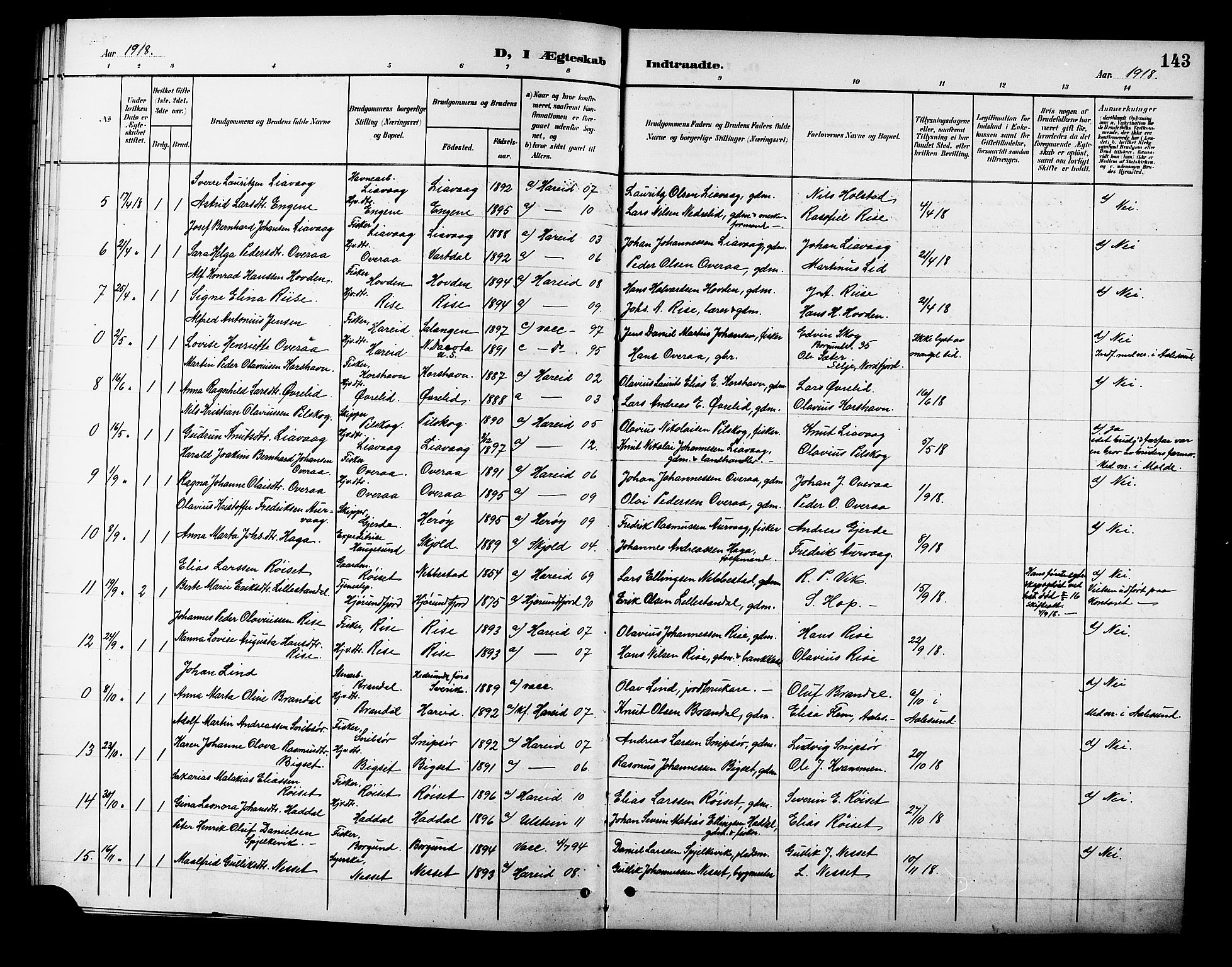 Ministerialprotokoller, klokkerbøker og fødselsregistre - Møre og Romsdal, AV/SAT-A-1454/510/L0126: Parish register (copy) no. 510C03, 1900-1922, p. 143