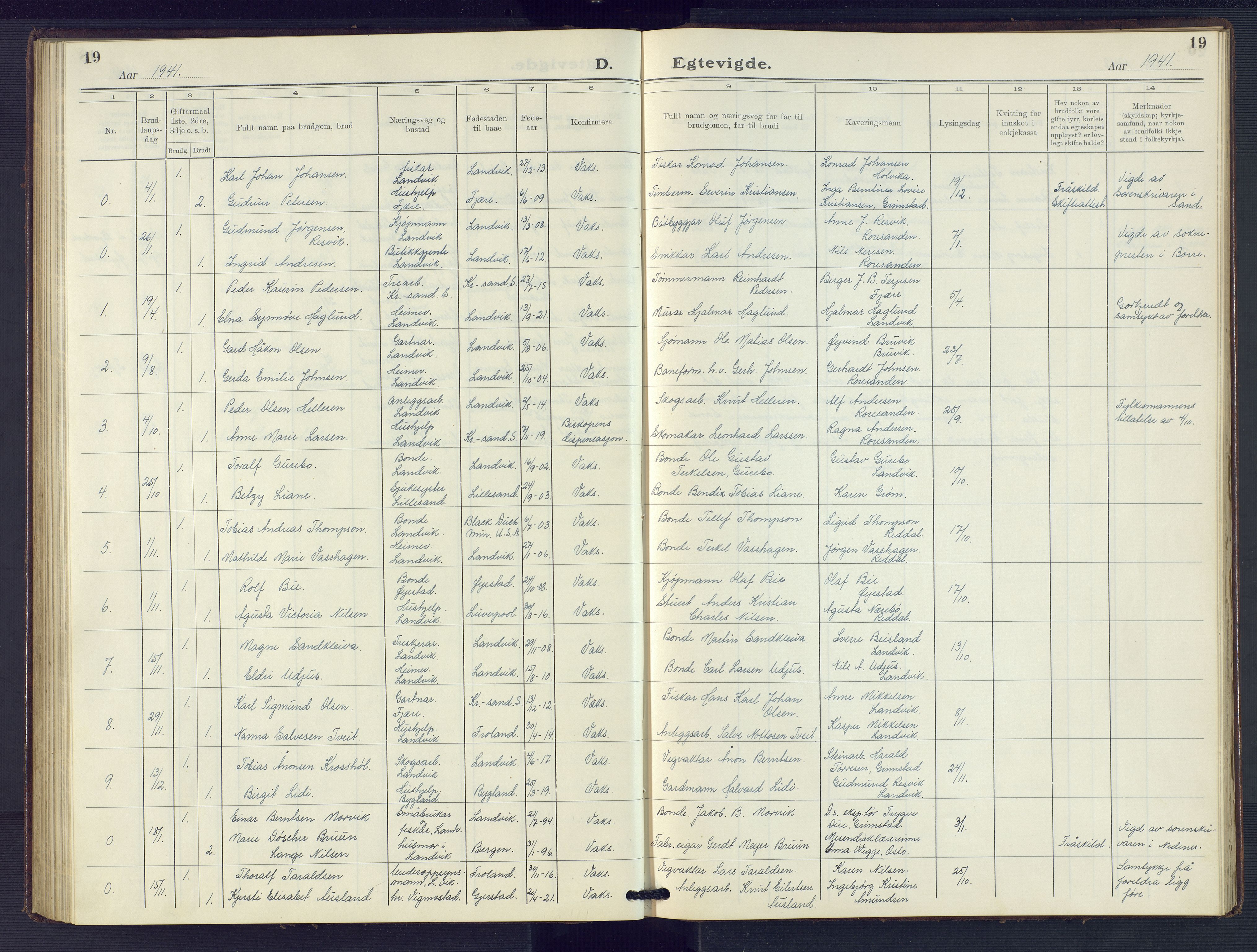 Hommedal sokneprestkontor, SAK/1111-0023/F/Fb/Fbb/L0009: Parish register (copy) no. B 9, 1929-1953, p. 19
