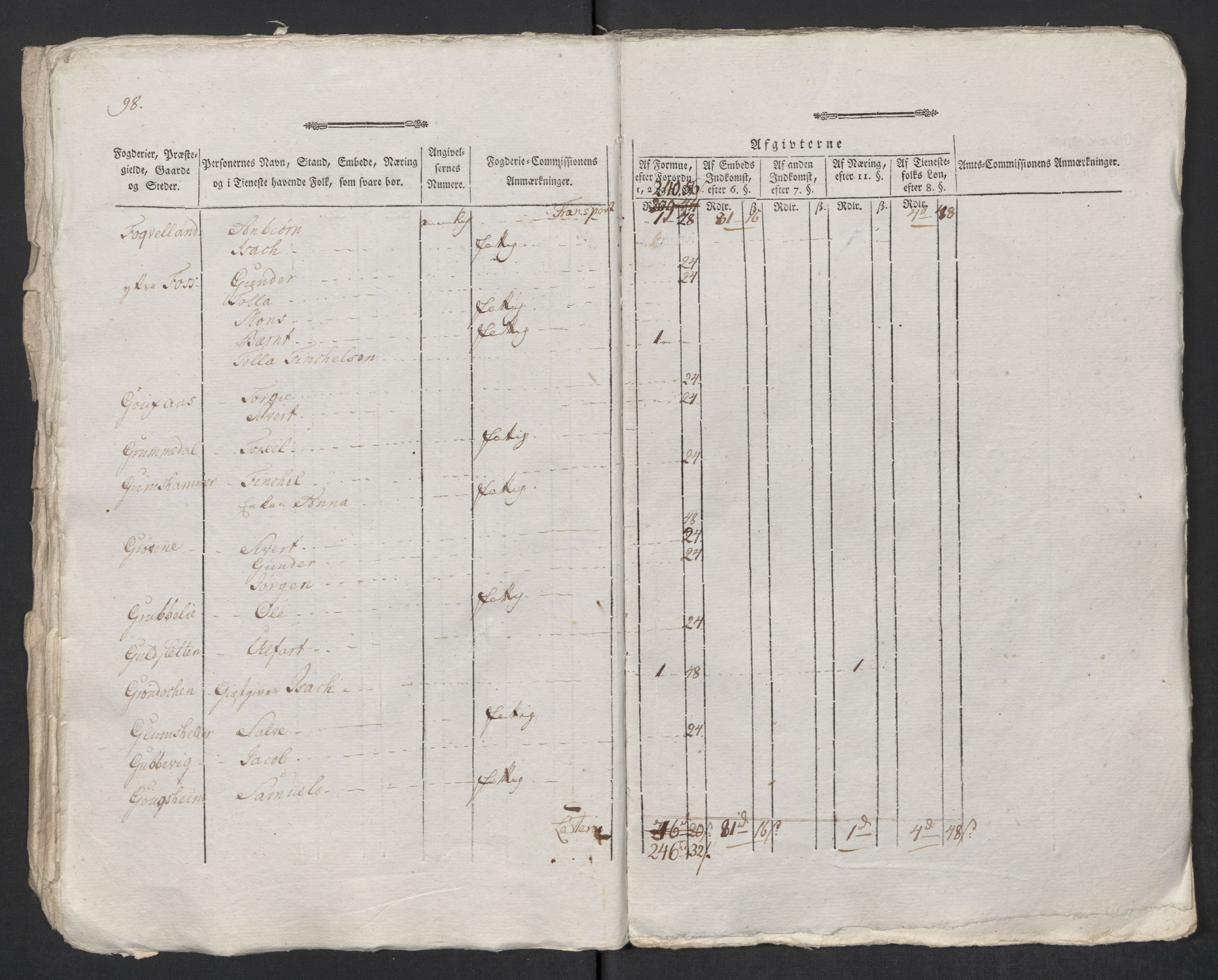Rentekammeret inntil 1814, Reviderte regnskaper, Mindre regnskaper, AV/RA-EA-4068/Rf/Rfe/L0022: Lista fogderi, Lyse kloster, 1789, p. 15