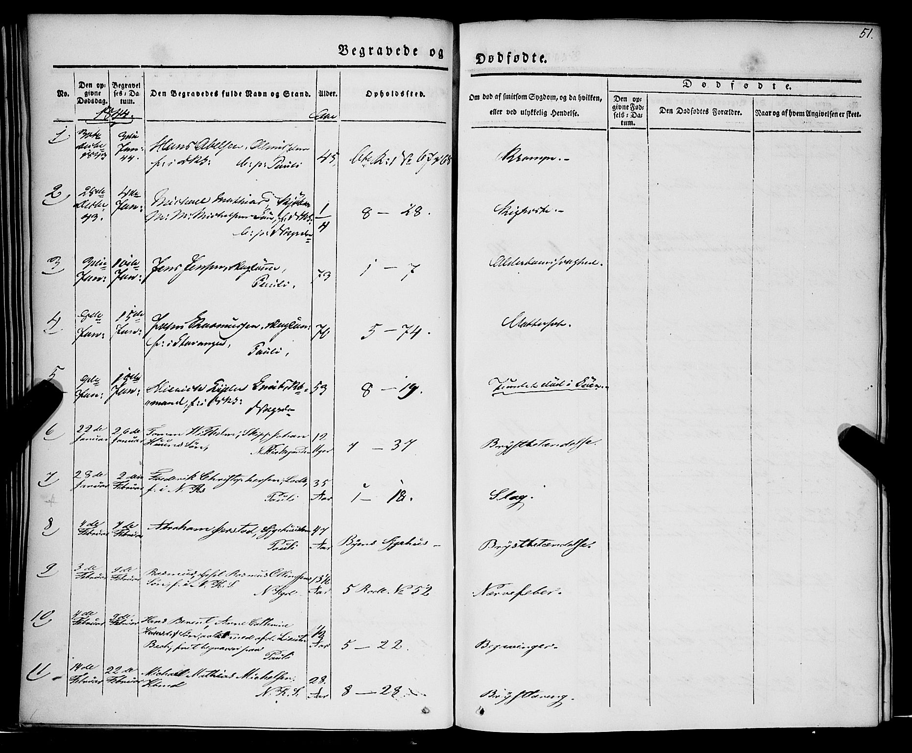 Nykirken Sokneprestembete, SAB/A-77101/H/Haa/L0041: Parish register (official) no. E 1, 1833-1850, p. 51