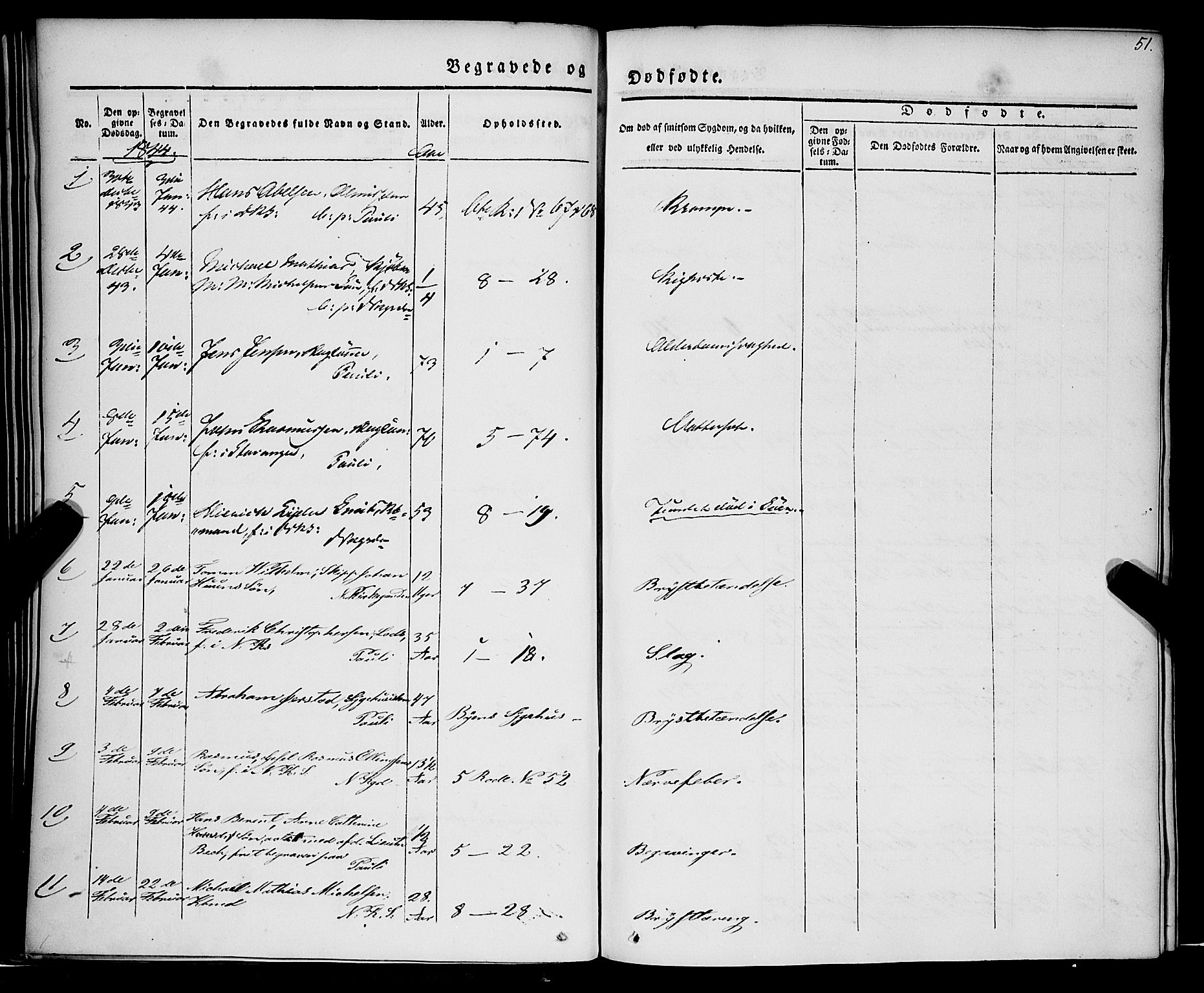 Nykirken Sokneprestembete, AV/SAB-A-77101/H/Haa/L0041: Parish register (official) no. E 1, 1833-1850, p. 51