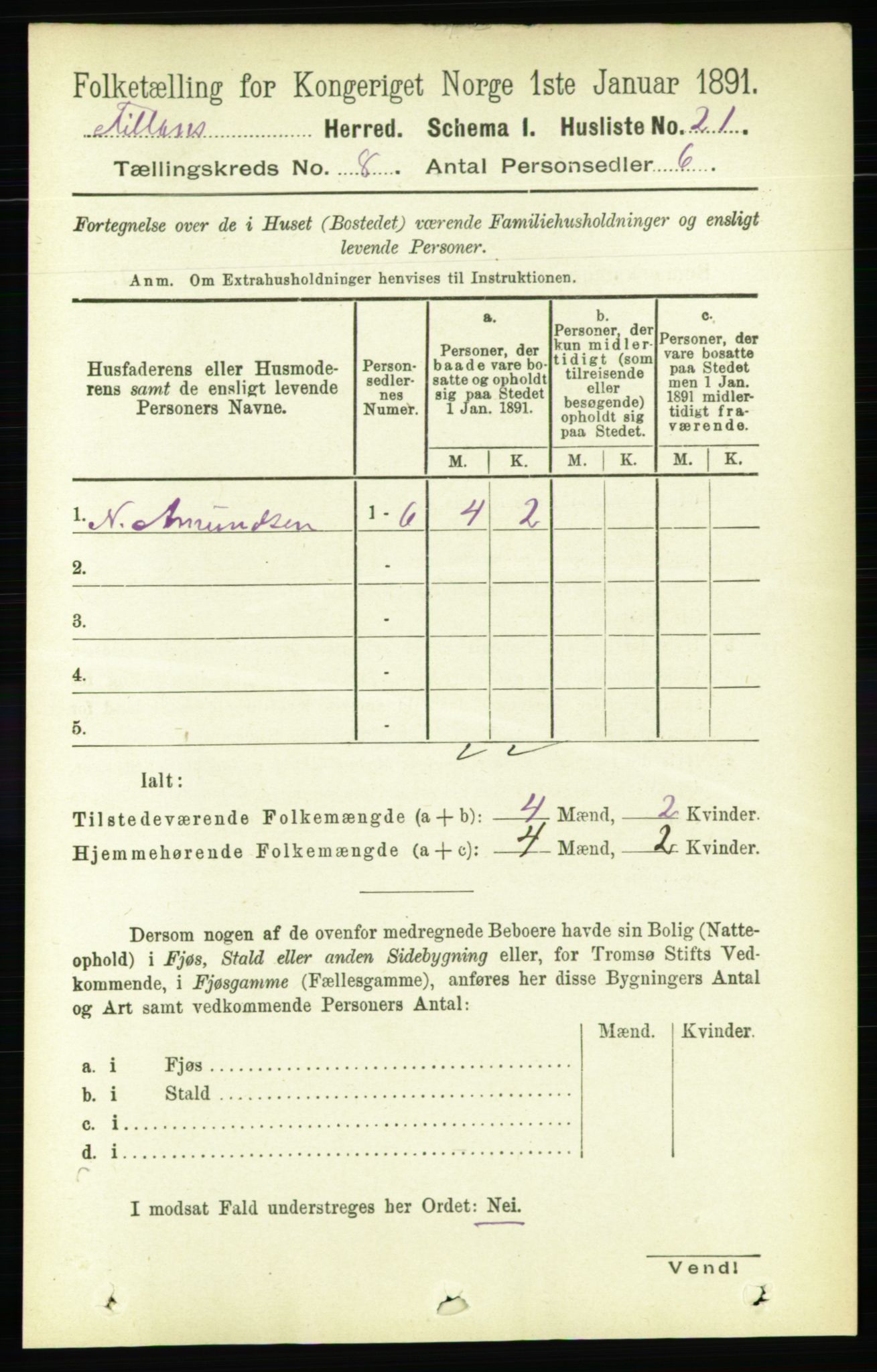 RA, 1891 census for 1616 Fillan, 1891, p. 1874