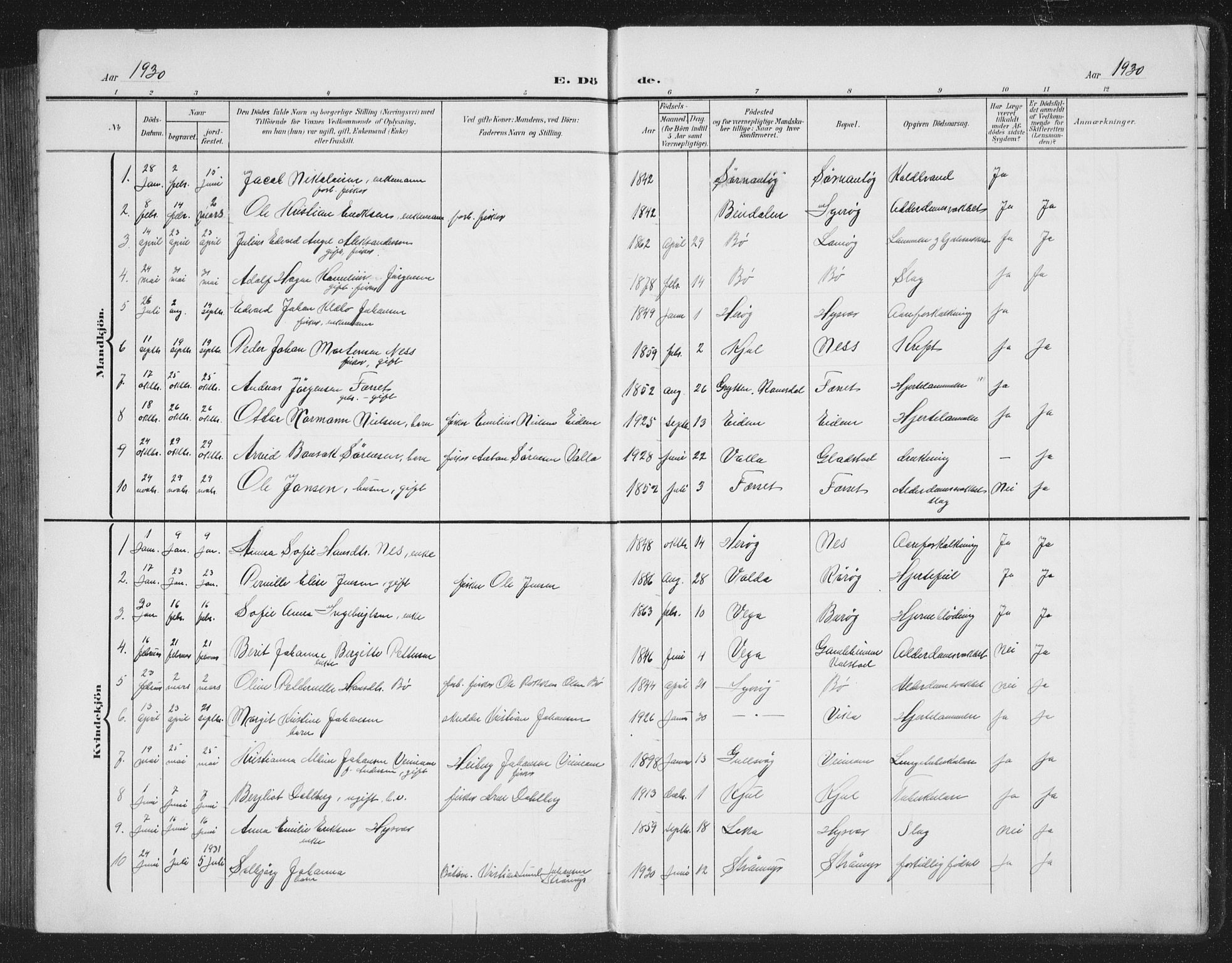 Ministerialprotokoller, klokkerbøker og fødselsregistre - Nordland, AV/SAT-A-1459/816/L0254: Parish register (copy) no. 816C04, 1905-1934