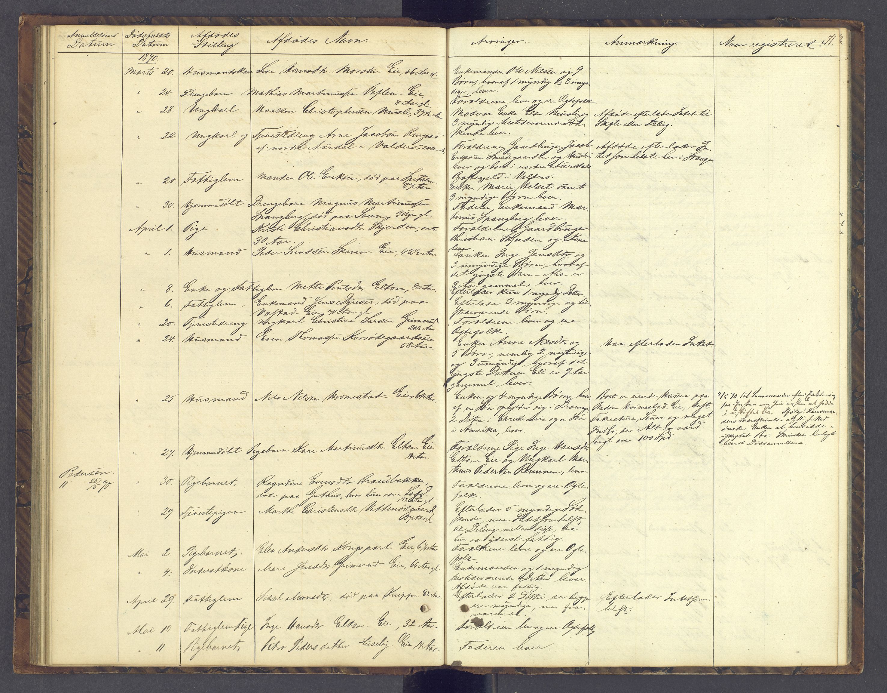 Sør-Hedmark sorenskriveri, AV/SAH-TING-014/J/Jd/Jda/L0004: Dødsfallsprotokoll, 1862-1878, p. 71