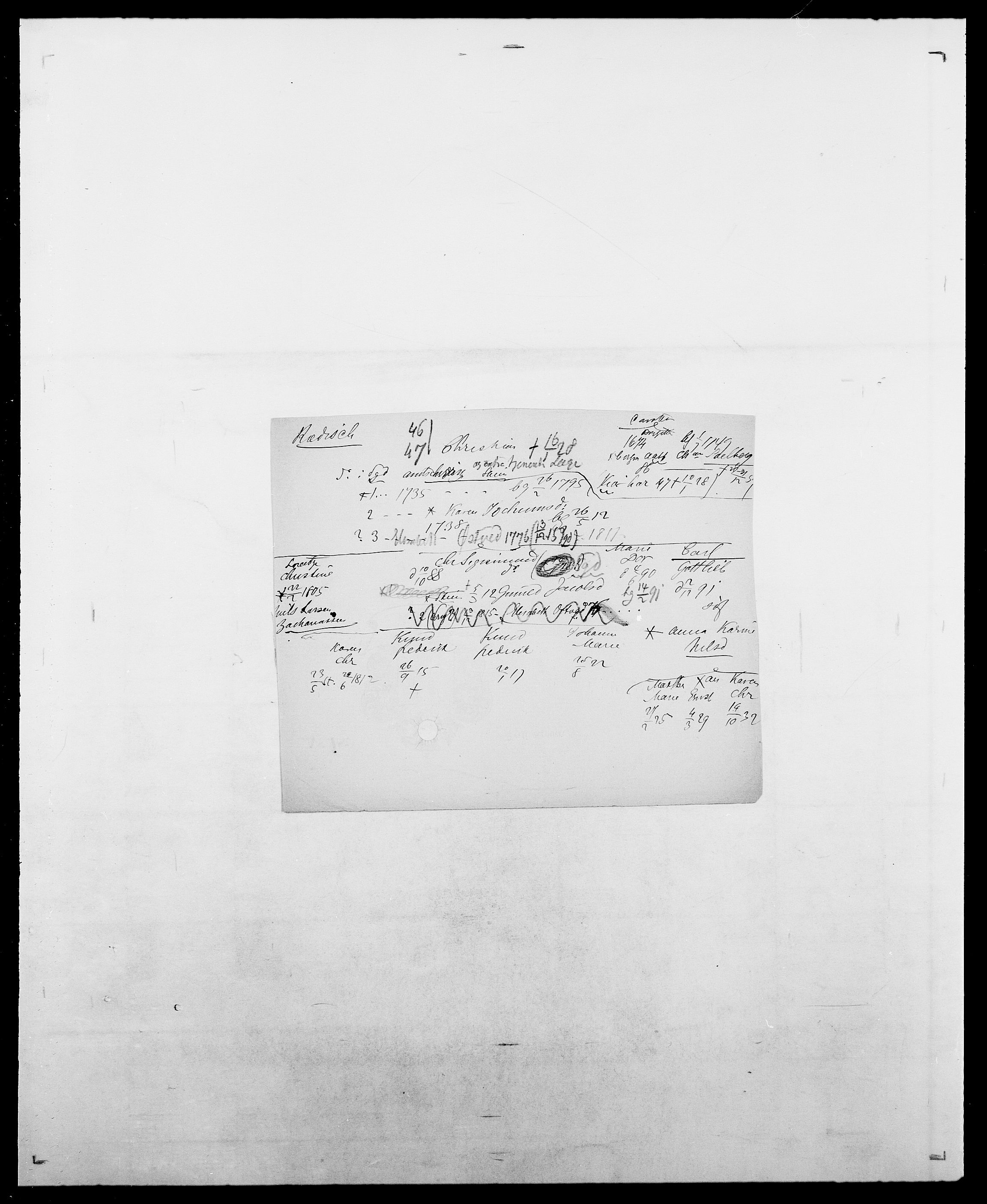 Delgobe, Charles Antoine - samling, SAO/PAO-0038/D/Da/L0033: Roald - Røyem, p. 617