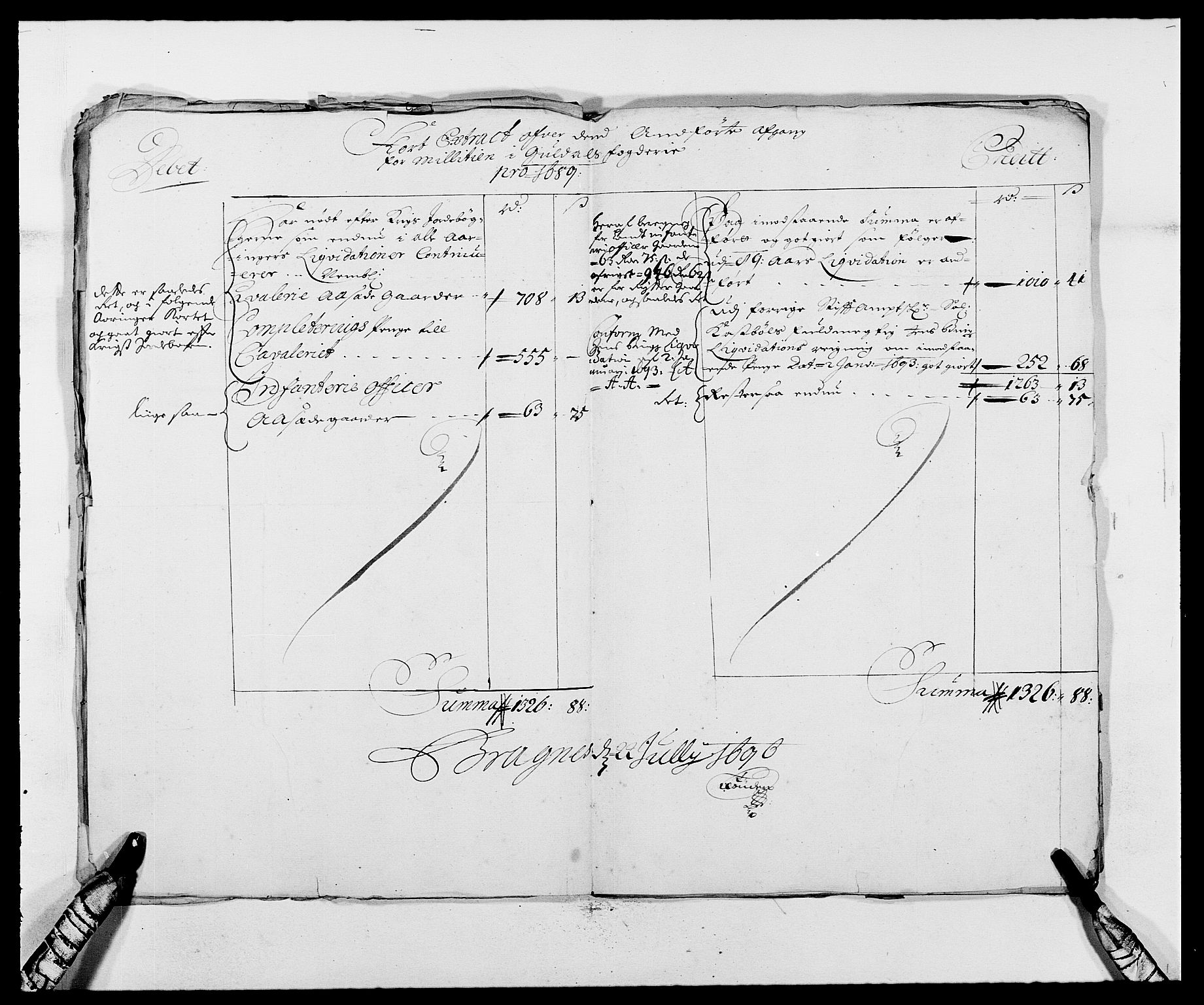 Rentekammeret inntil 1814, Reviderte regnskaper, Fogderegnskap, AV/RA-EA-4092/R59/L3940: Fogderegnskap Gauldal, 1689-1690, p. 6