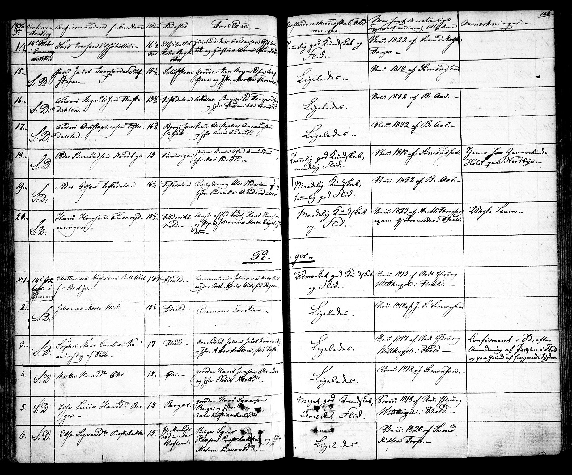 Idd prestekontor Kirkebøker, AV/SAO-A-10911/F/Fc/L0003: Parish register (official) no. III 3, 1832-1847, p. 146