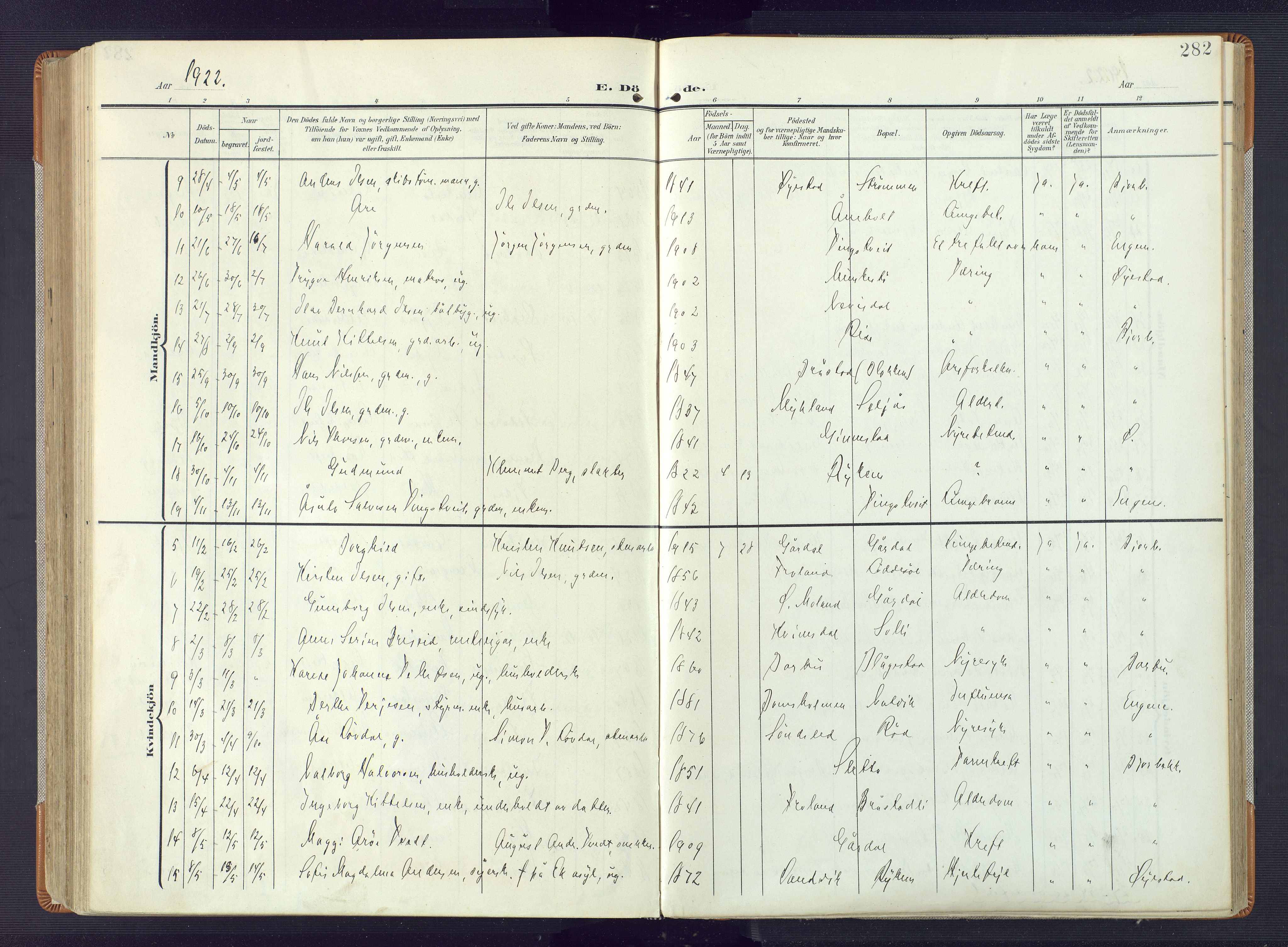 Øyestad sokneprestkontor, AV/SAK-1111-0049/F/Fa/L0019: Parish register (official) no. A 19, 1908-1922, p. 282