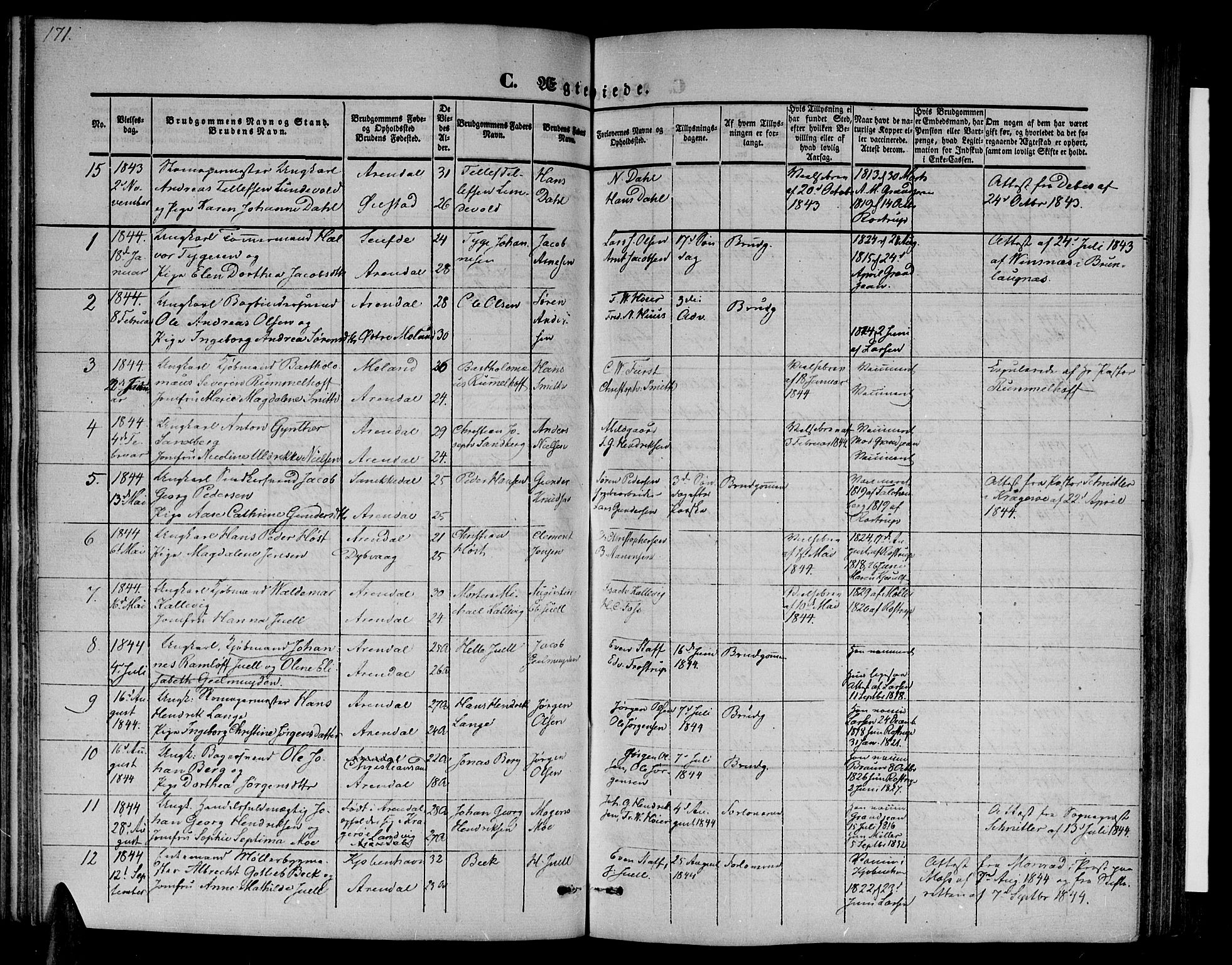 Arendal sokneprestkontor, Trefoldighet, SAK/1111-0040/F/Fb/L0002: Parish register (copy) no. B 2, 1838-1860, p. 171