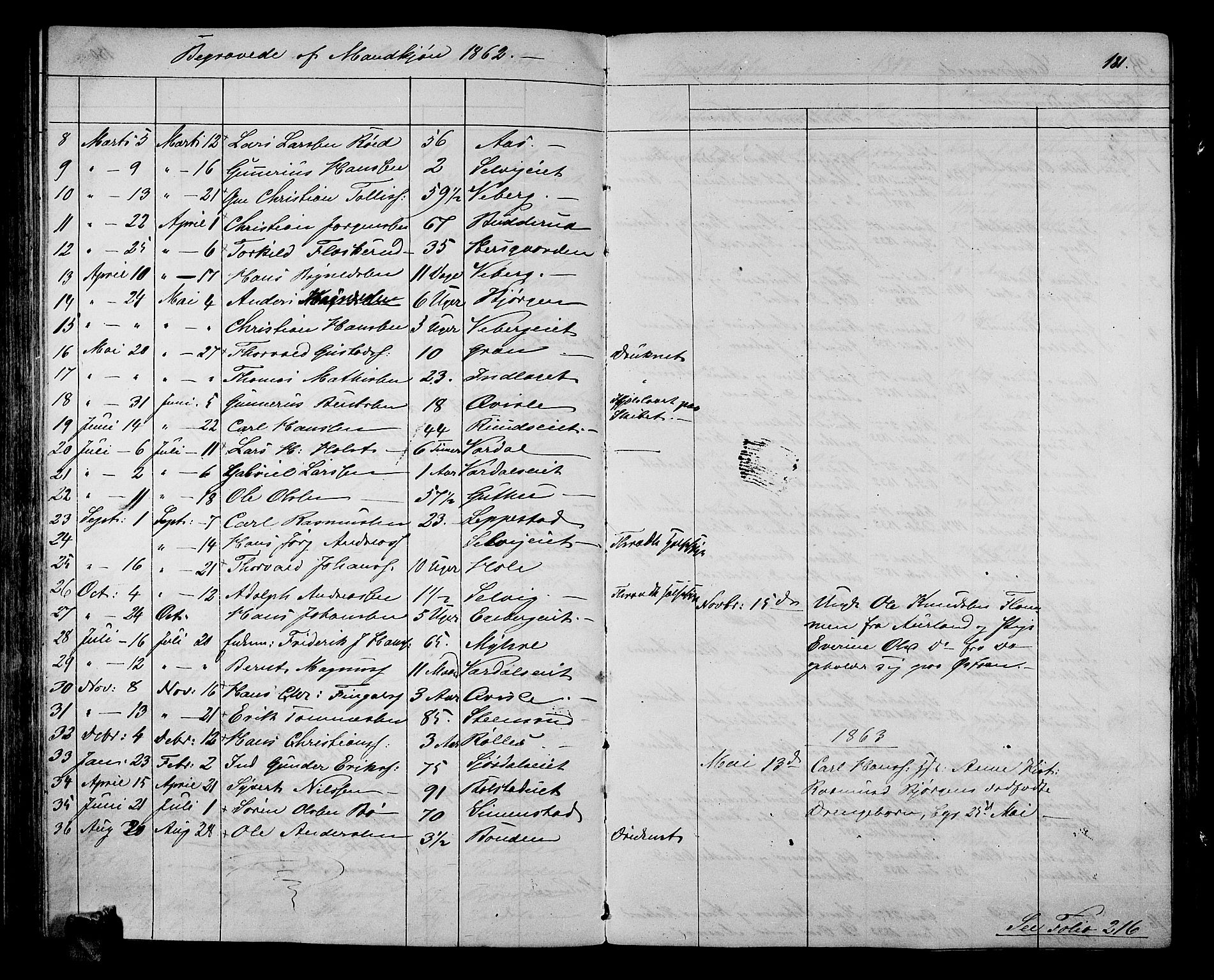 Sande Kirkebøker, SAKO/A-53/G/Ga/L0002: Parish register (copy) no. 2, 1847-1863, p. 181