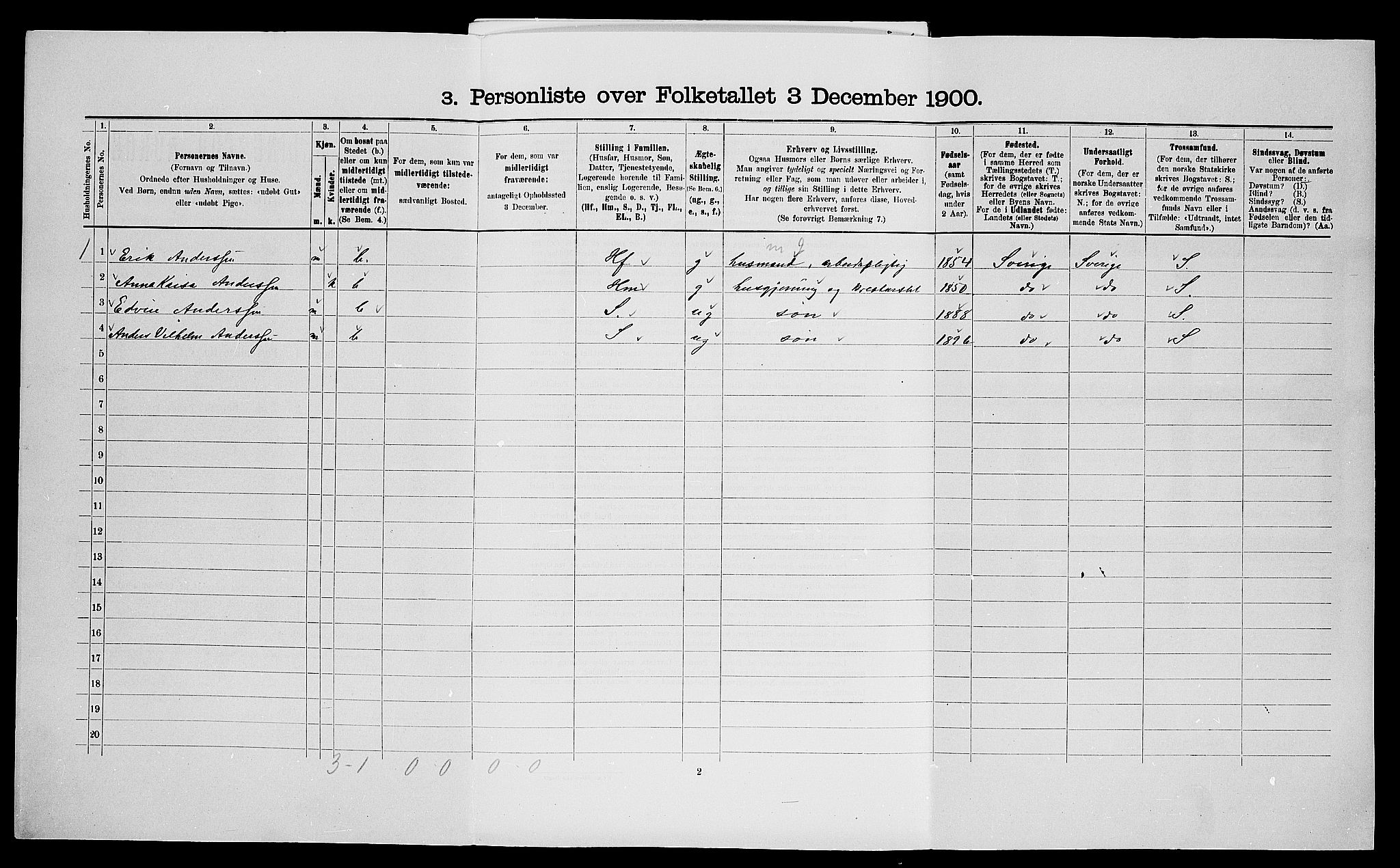 SAO, 1900 census for Idd, 1900