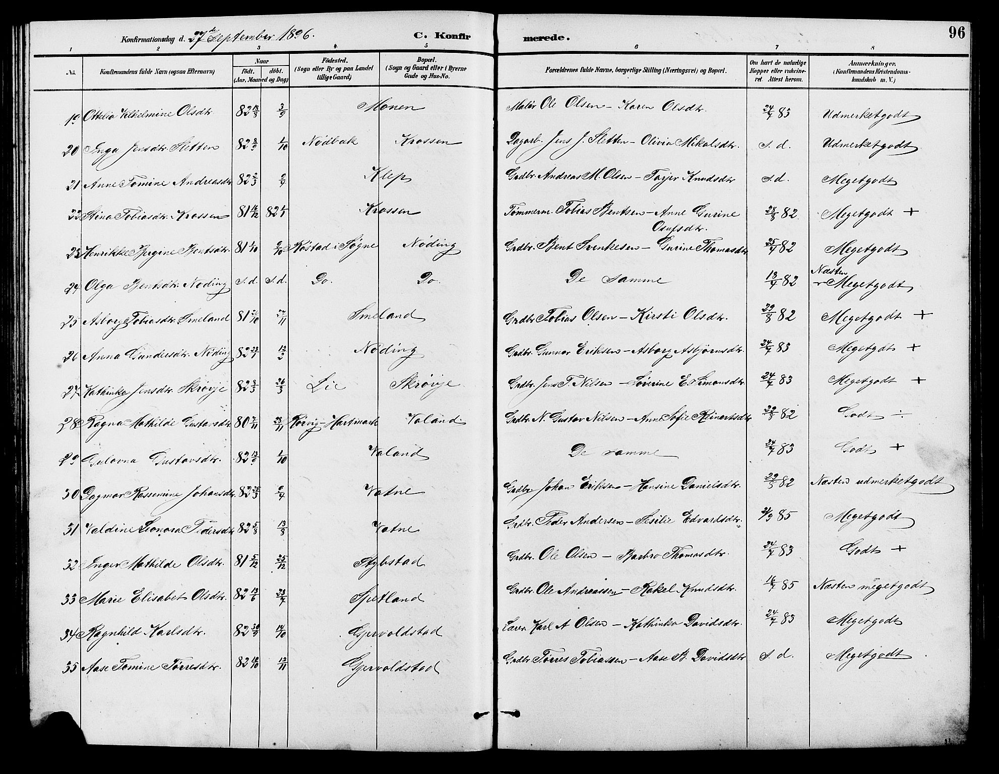 Holum sokneprestkontor, SAK/1111-0022/F/Fb/Fba/L0005: Parish register (copy) no. B 5, 1891-1909, p. 96