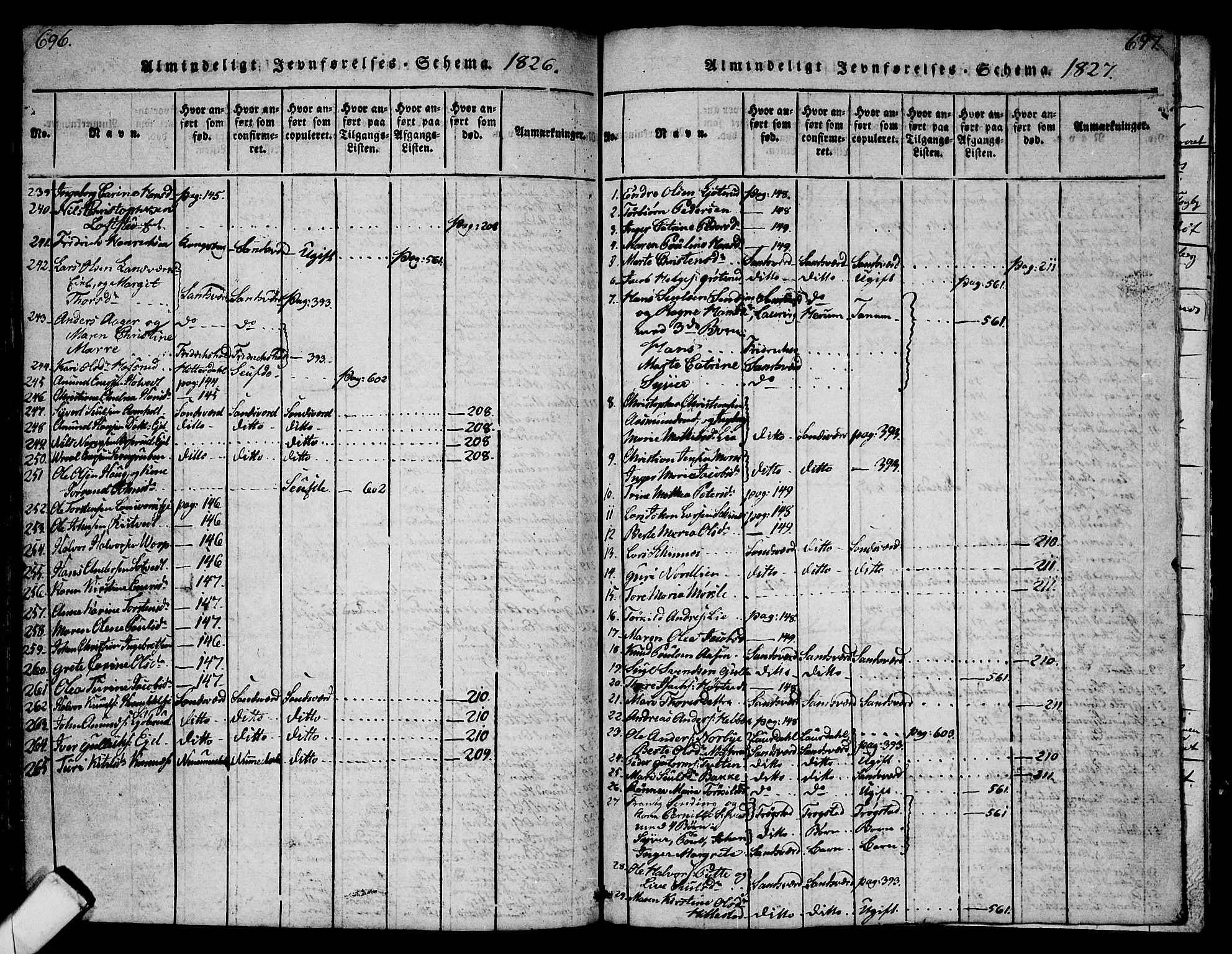 Sandsvær kirkebøker, AV/SAKO-A-244/G/Ga/L0003: Parish register (copy) no. I 3, 1817-1839, p. 696-697