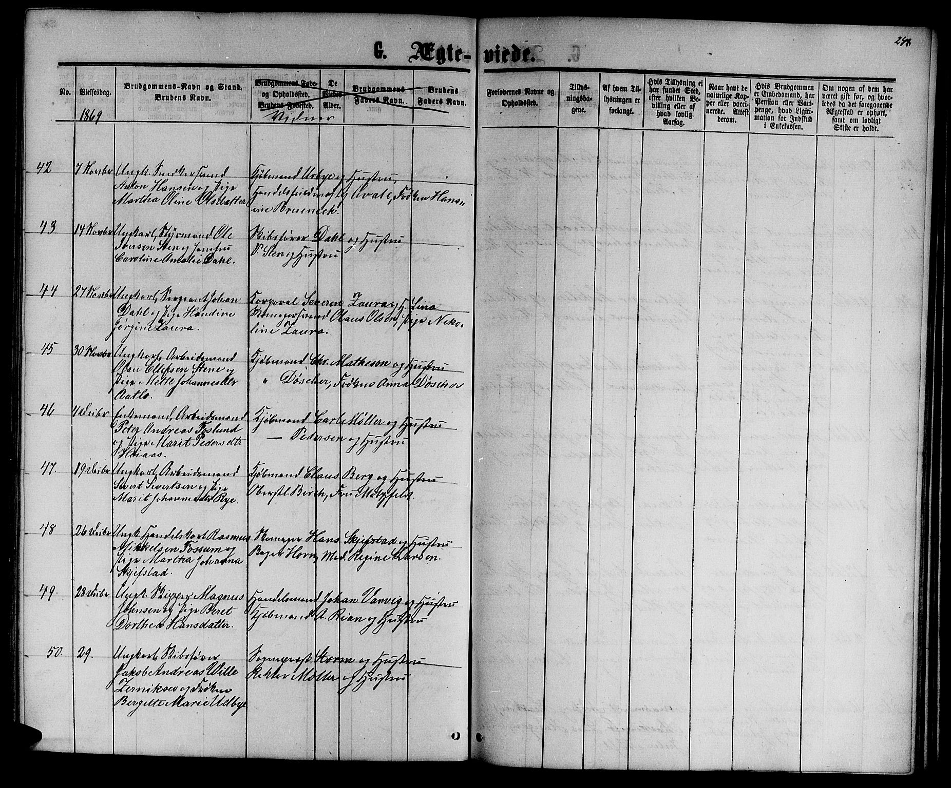 Ministerialprotokoller, klokkerbøker og fødselsregistre - Sør-Trøndelag, SAT/A-1456/601/L0087: Parish register (copy) no. 601C05, 1864-1881, p. 248
