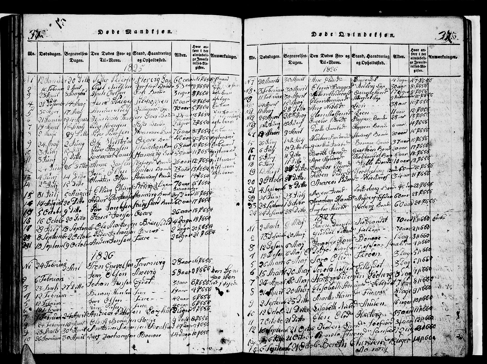 Ministerialprotokoller, klokkerbøker og fødselsregistre - Nordland, AV/SAT-A-1459/853/L0773: Parish register (copy) no. 853C01, 1821-1859, p. 372-373