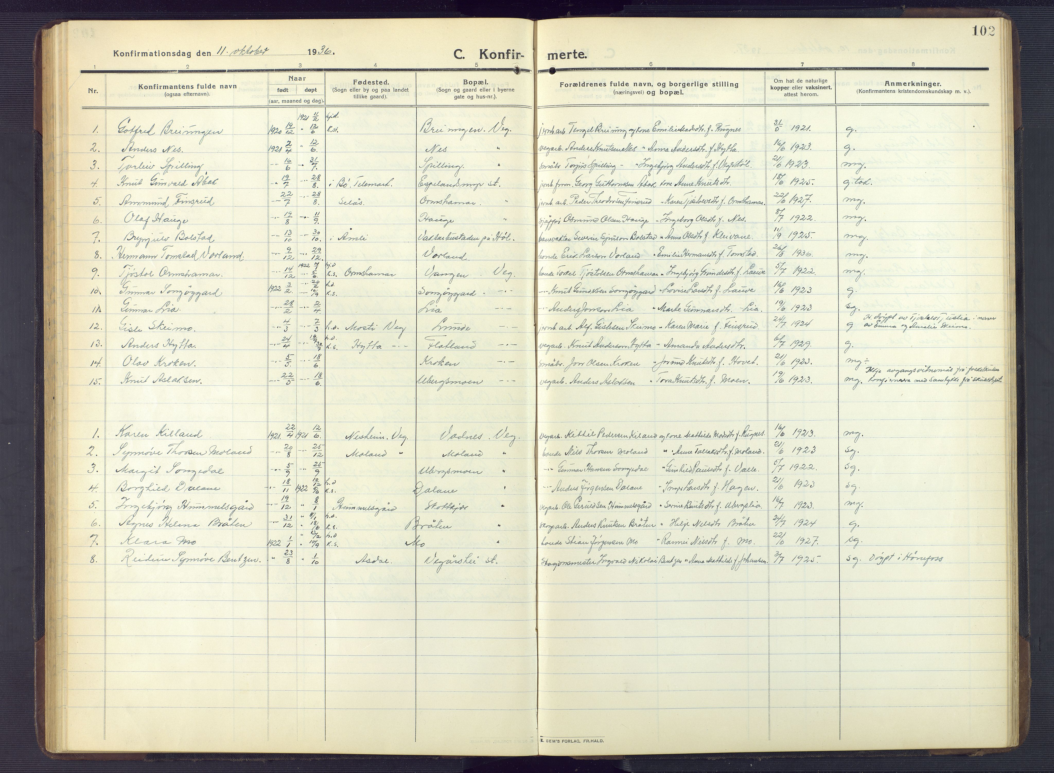 Gjerstad sokneprestkontor, AV/SAK-1111-0014/F/Fb/Fbb/L0005: Parish register (copy) no. B 5, 1911-1949, p. 102