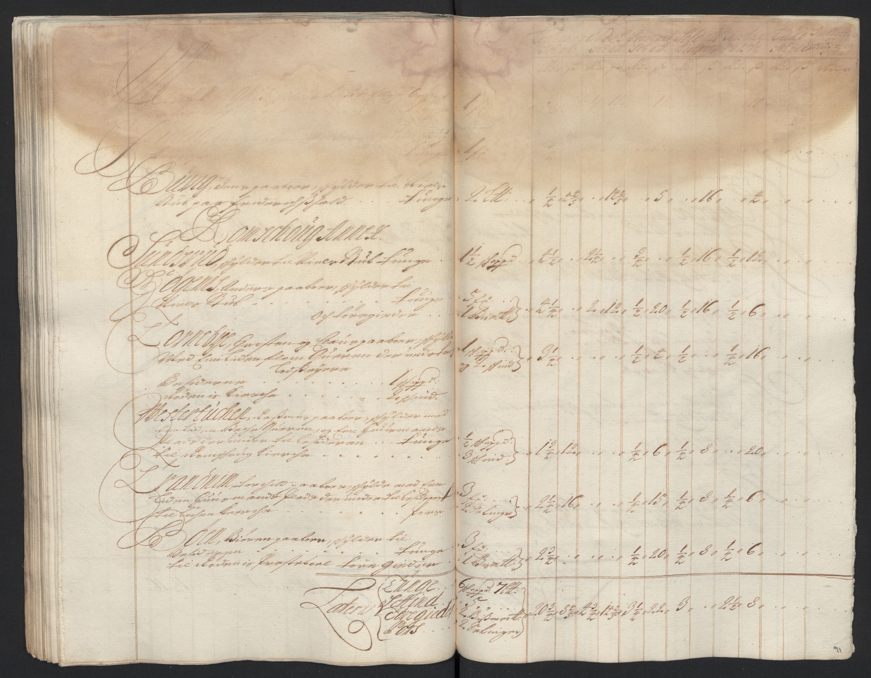 Rentekammeret inntil 1814, Reviderte regnskaper, Fogderegnskap, AV/RA-EA-4092/R07/L0288: Fogderegnskap Rakkestad, Heggen og Frøland, 1698, p. 129