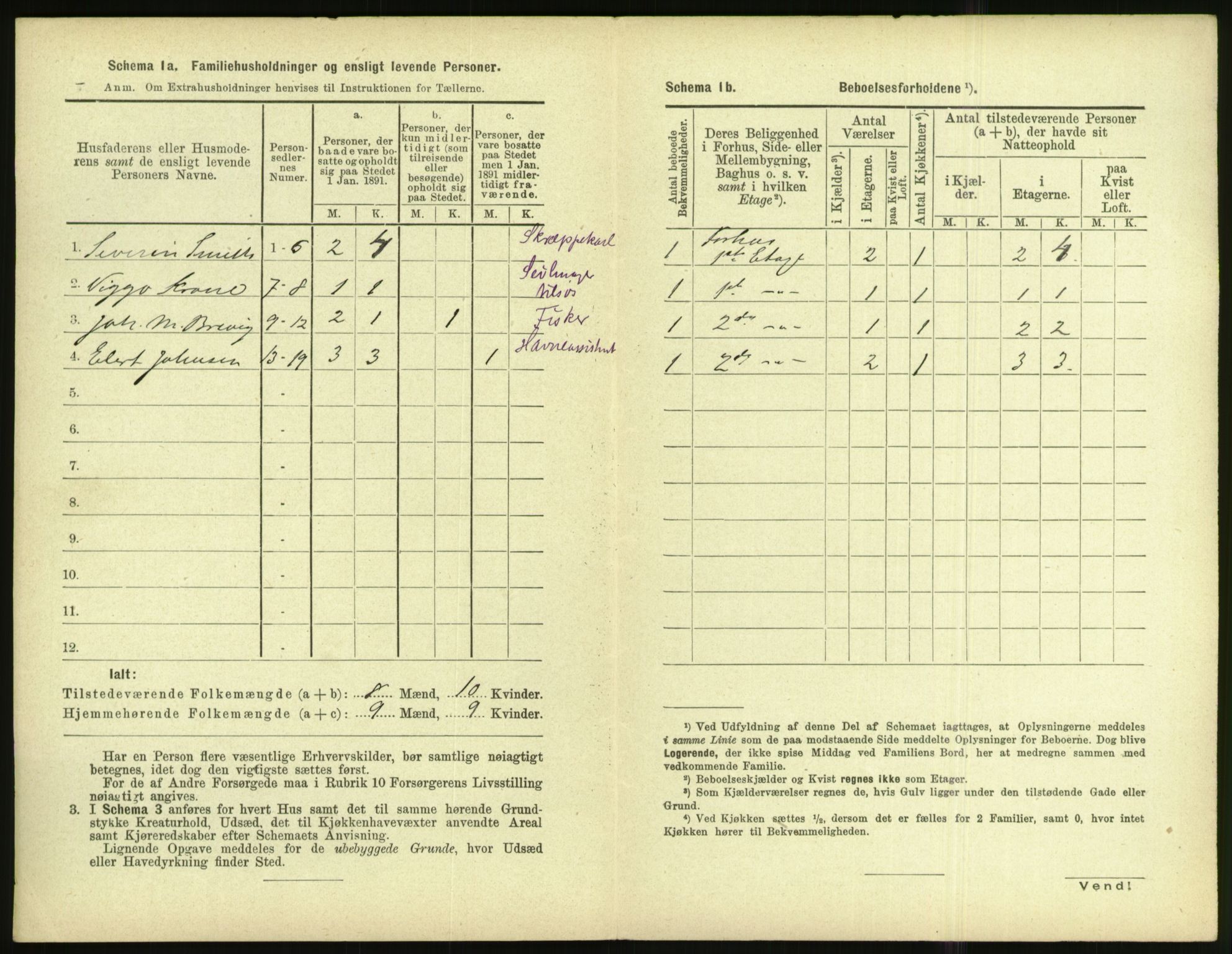 RA, 1891 census for 1501 Ålesund, 1891, p. 901