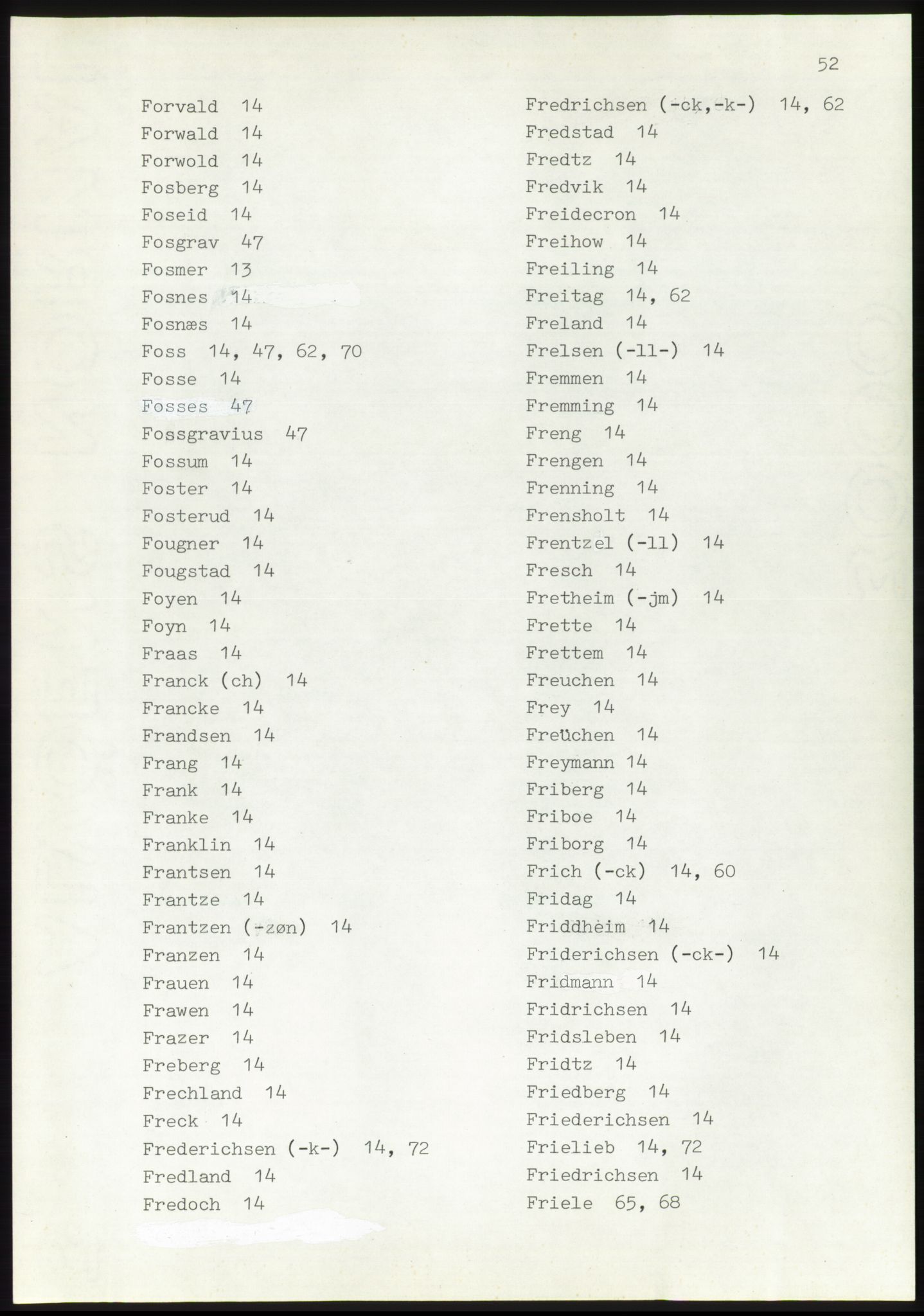 Lassens samlinger, AV/RA-PA-0051, 1500-1907, p. 52