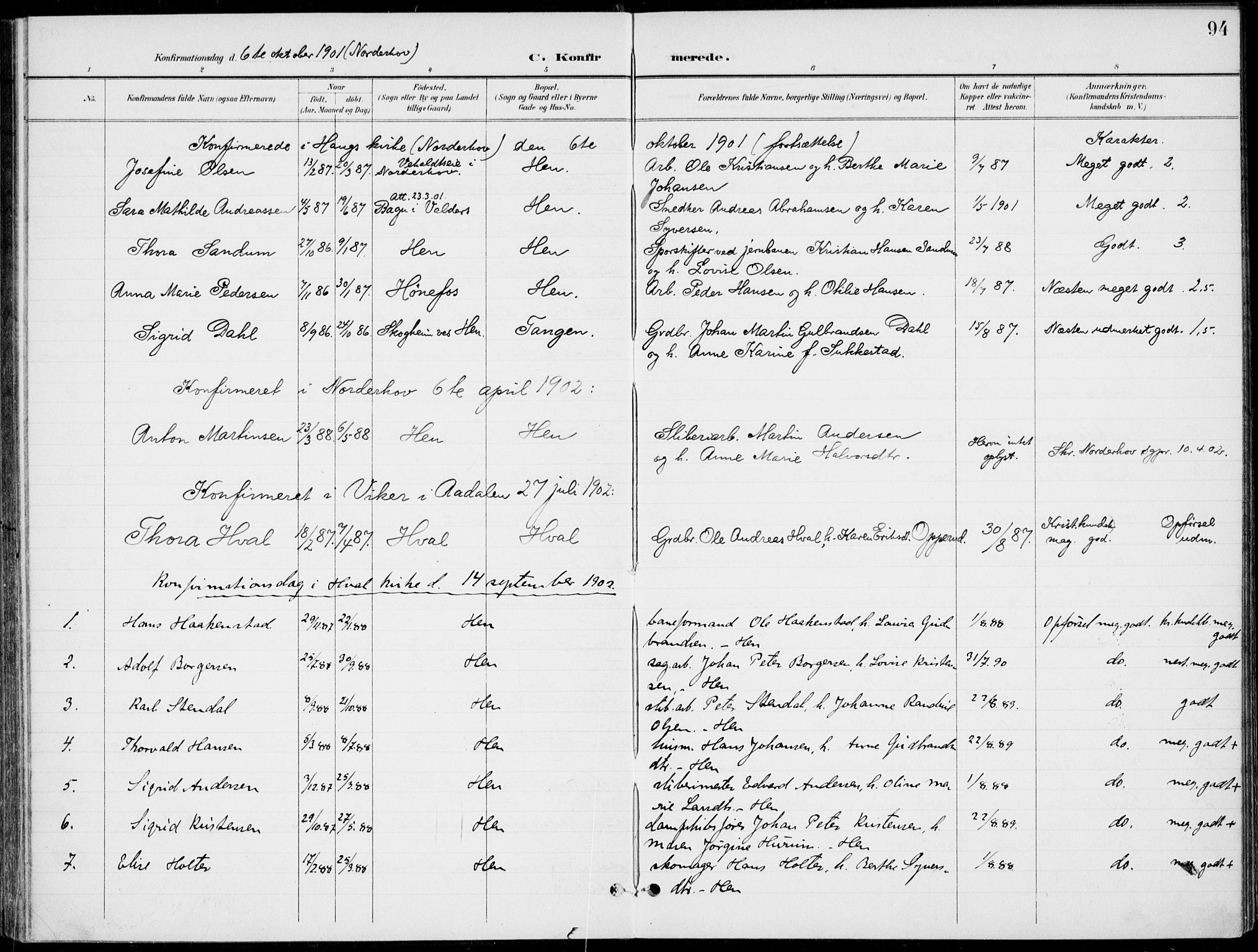 Ådal kirkebøker, AV/SAKO-A-248/F/Fb/L0002: Parish register (official) no. II 2, 1898-1917, p. 94