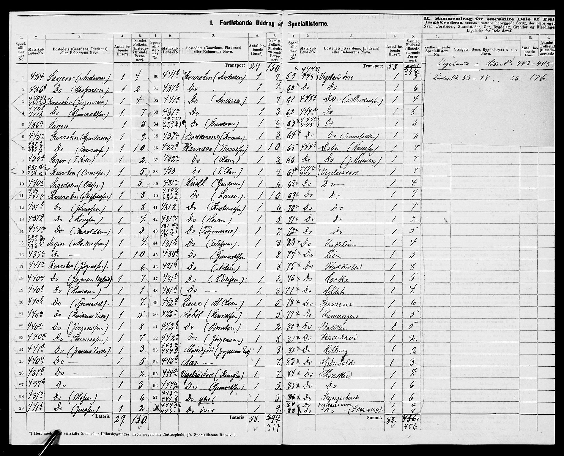 SAK, 1875 census for 1016P Øvrebø, 1875, p. 661