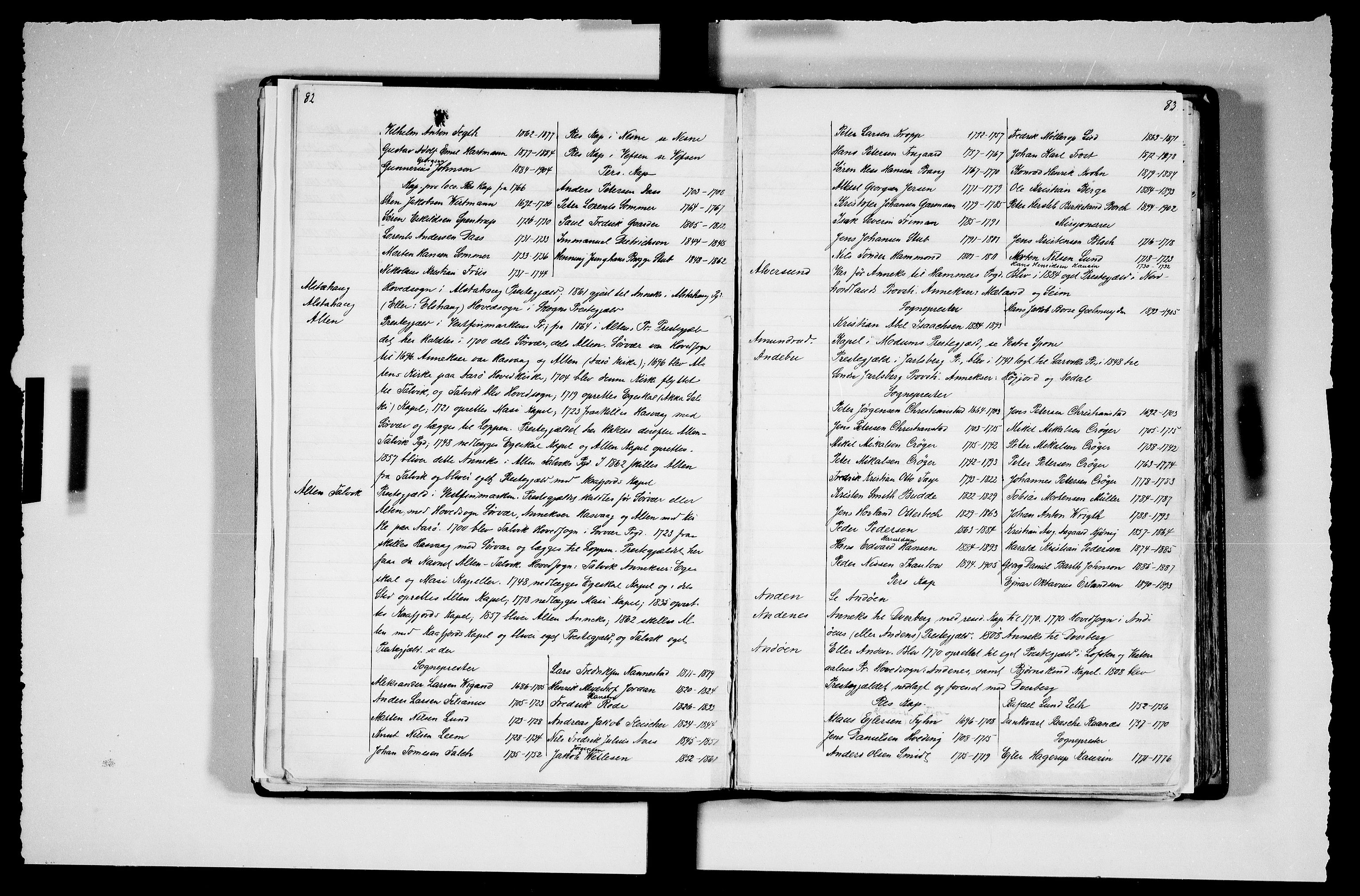 Manuskriptsamlingen, RA/EA-3667/F/L0111a: Schiørn, Fredrik; Den norske kirkes embeter og prester 1700-1900, Embeter, 1700-1900, p. 82-83