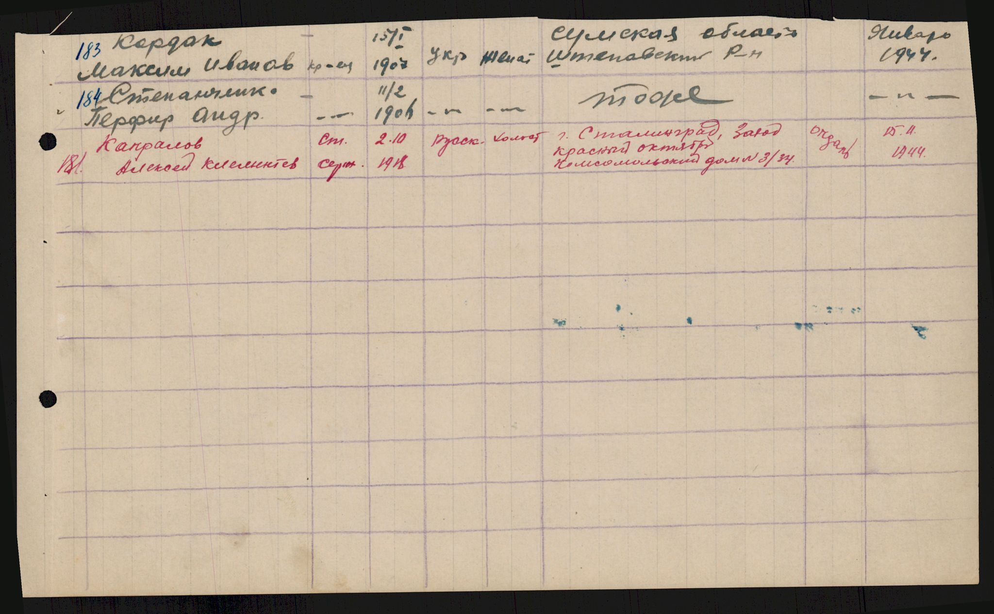 Flyktnings- og fangedirektoratet, Repatrieringskontoret, AV/RA-S-1681/D/Db/L0018: Displaced Persons (DPs) og sivile tyskere, 1945-1948, p. 549