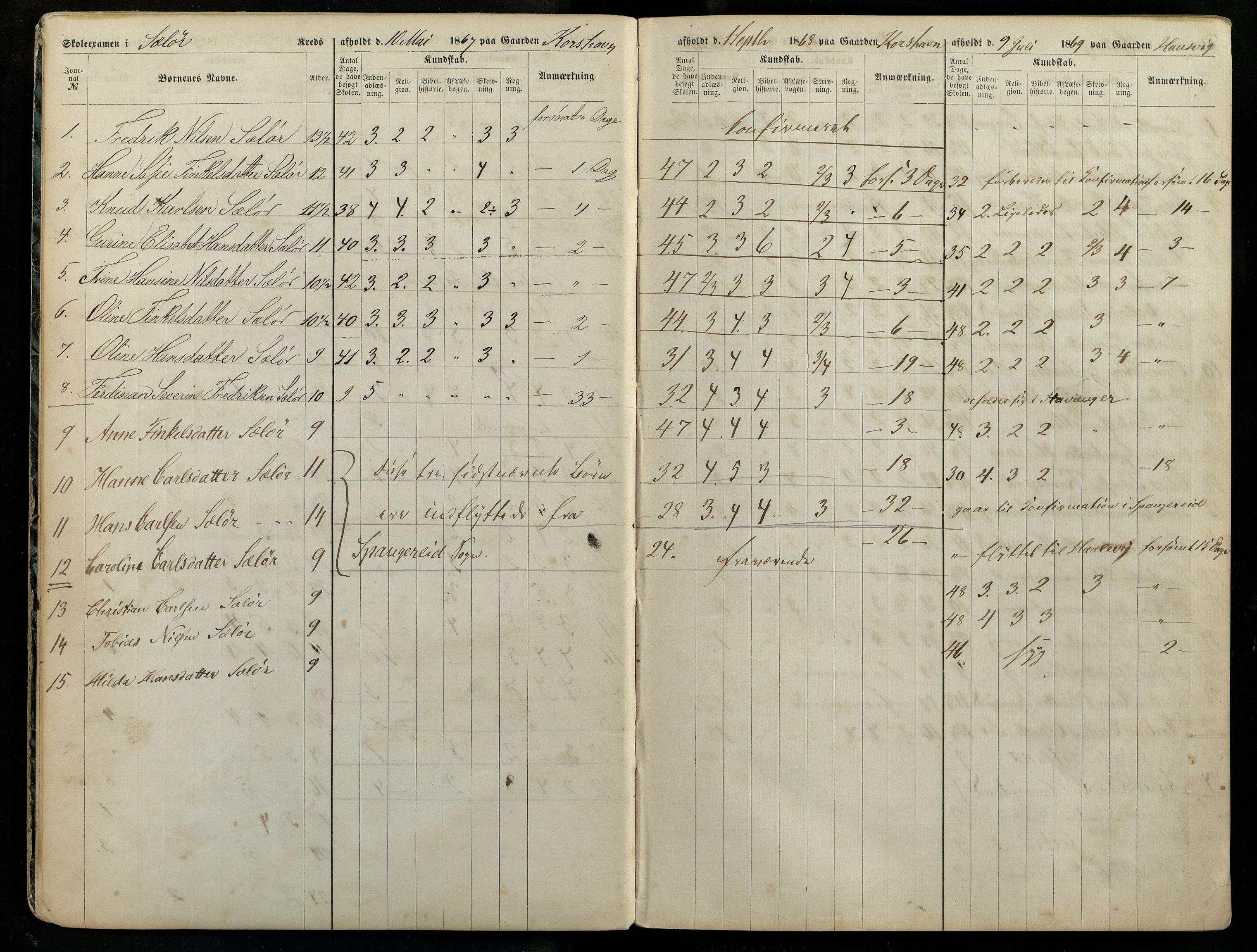 Lyngdal kommune - Skolestyret, ARKSOR/1032LG510/G/L0003: Eksamensprotokoll, 1867-1870