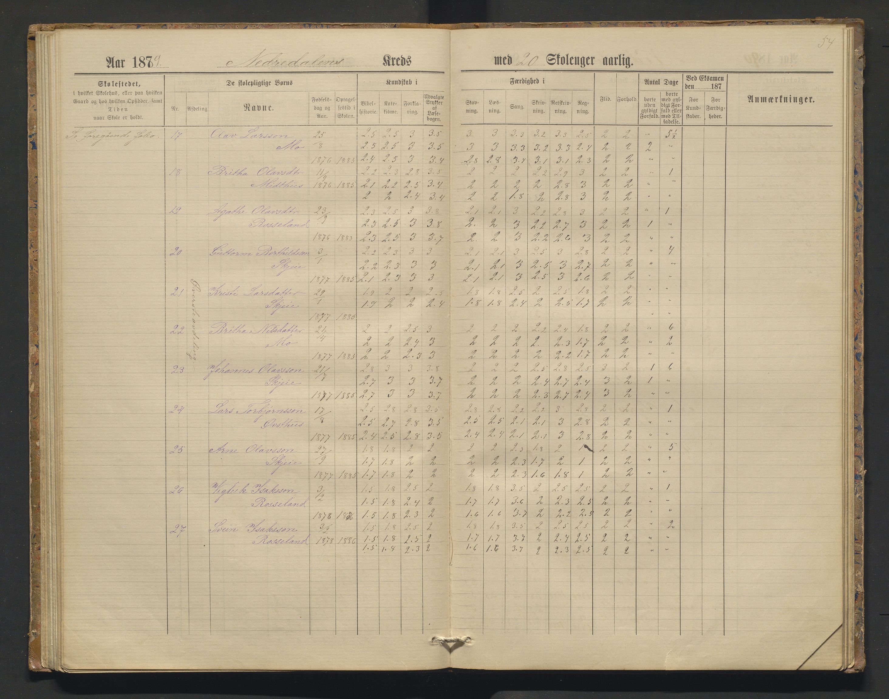 Kvam herad. Barneskulane, IKAH/1238-231/F/Fa/L0006: Skuleprotokoll for Nedredalen og Aksnes krinsar, 1878-1891, p. 53