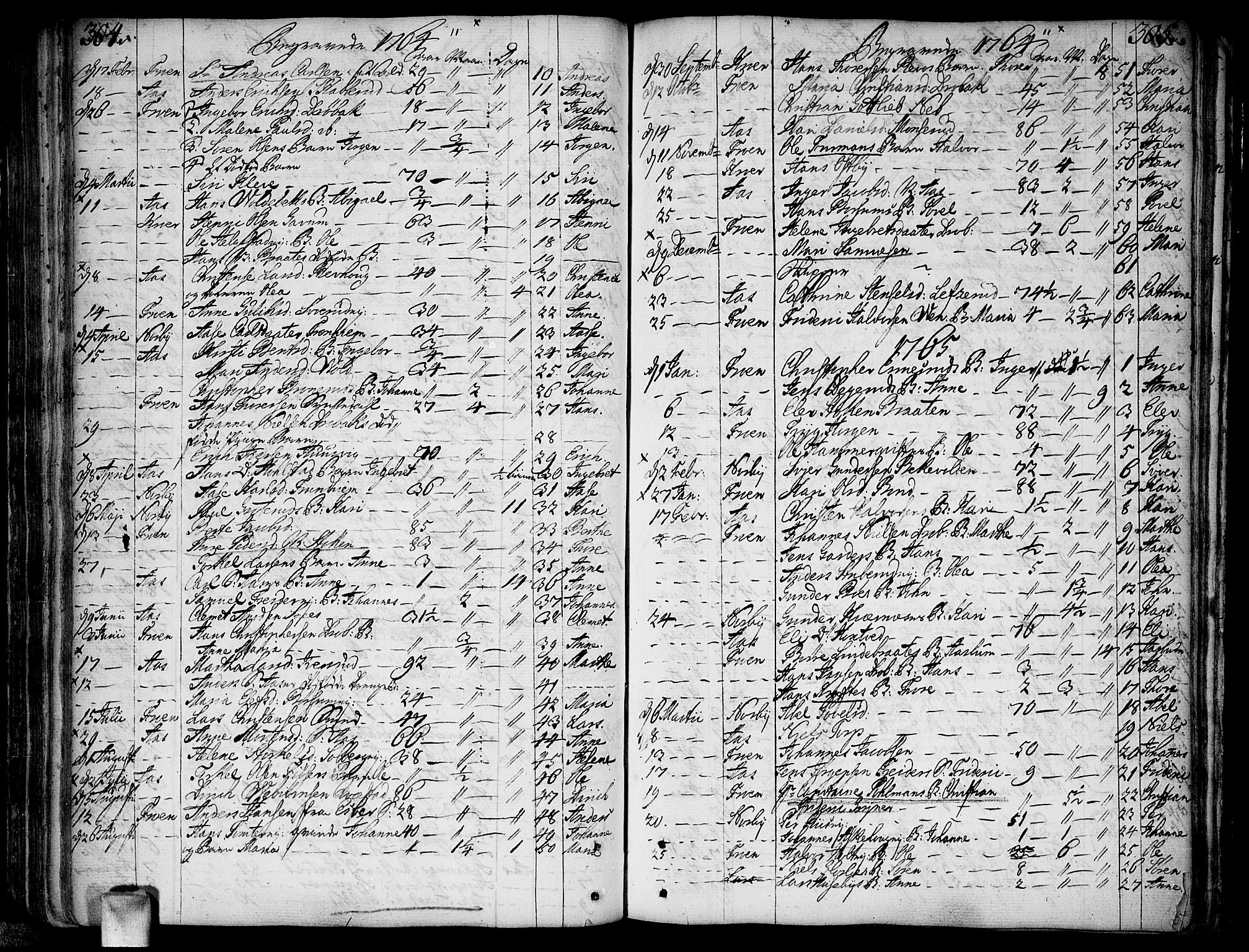 Ås prestekontor Kirkebøker, SAO/A-10894/F/Fa/L0001: Parish register (official) no. I 1, 1742-1778, p. 304-305