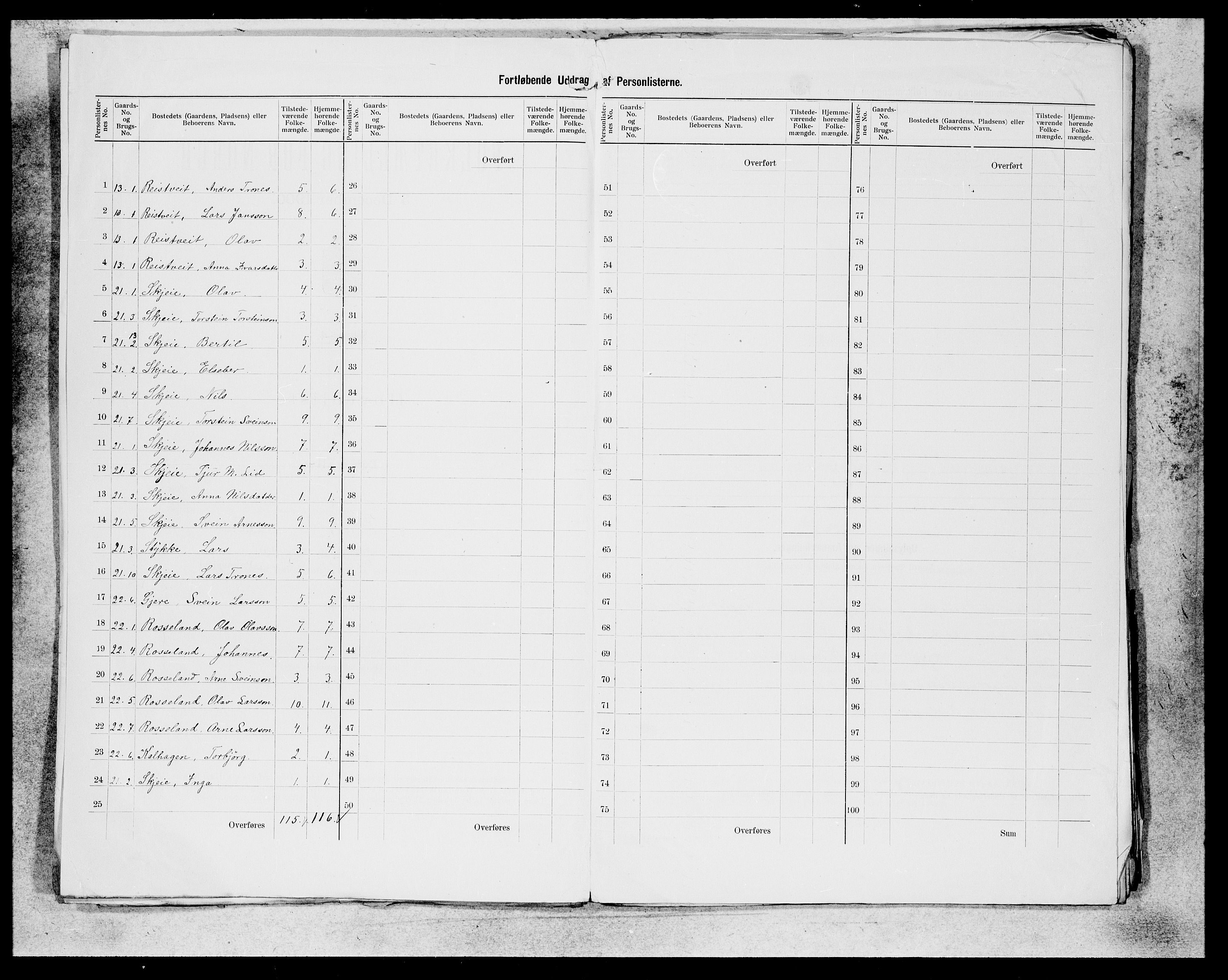 SAB, 1900 census for Kvam, 1900, p. 12