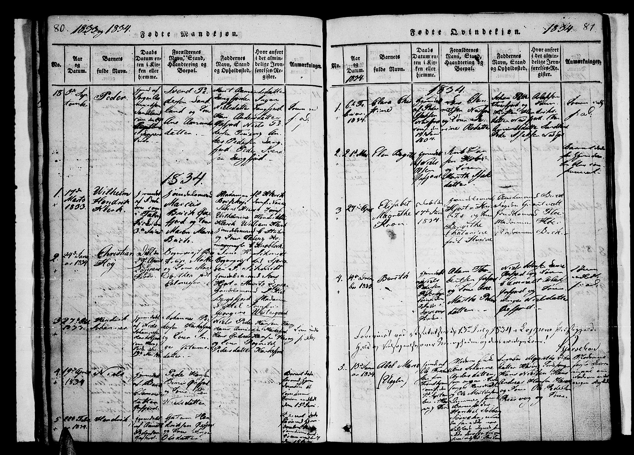 Loppa sokneprestkontor, AV/SATØ-S-1339/H/Ha/L0003kirke: Parish register (official) no. 3, 1820-1848, p. 80-81