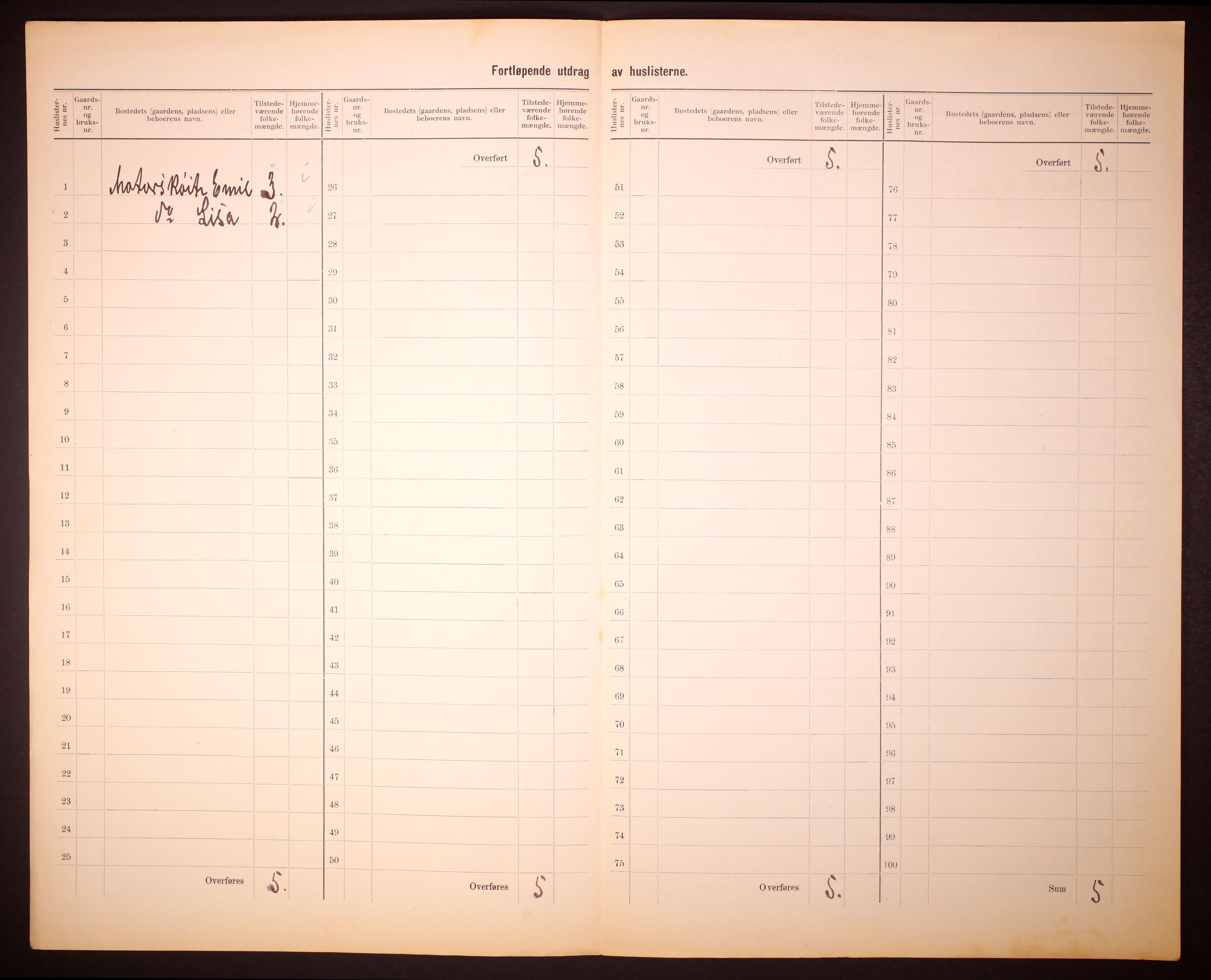 RA, 1910 census for Ulstein, 1910, p. 44