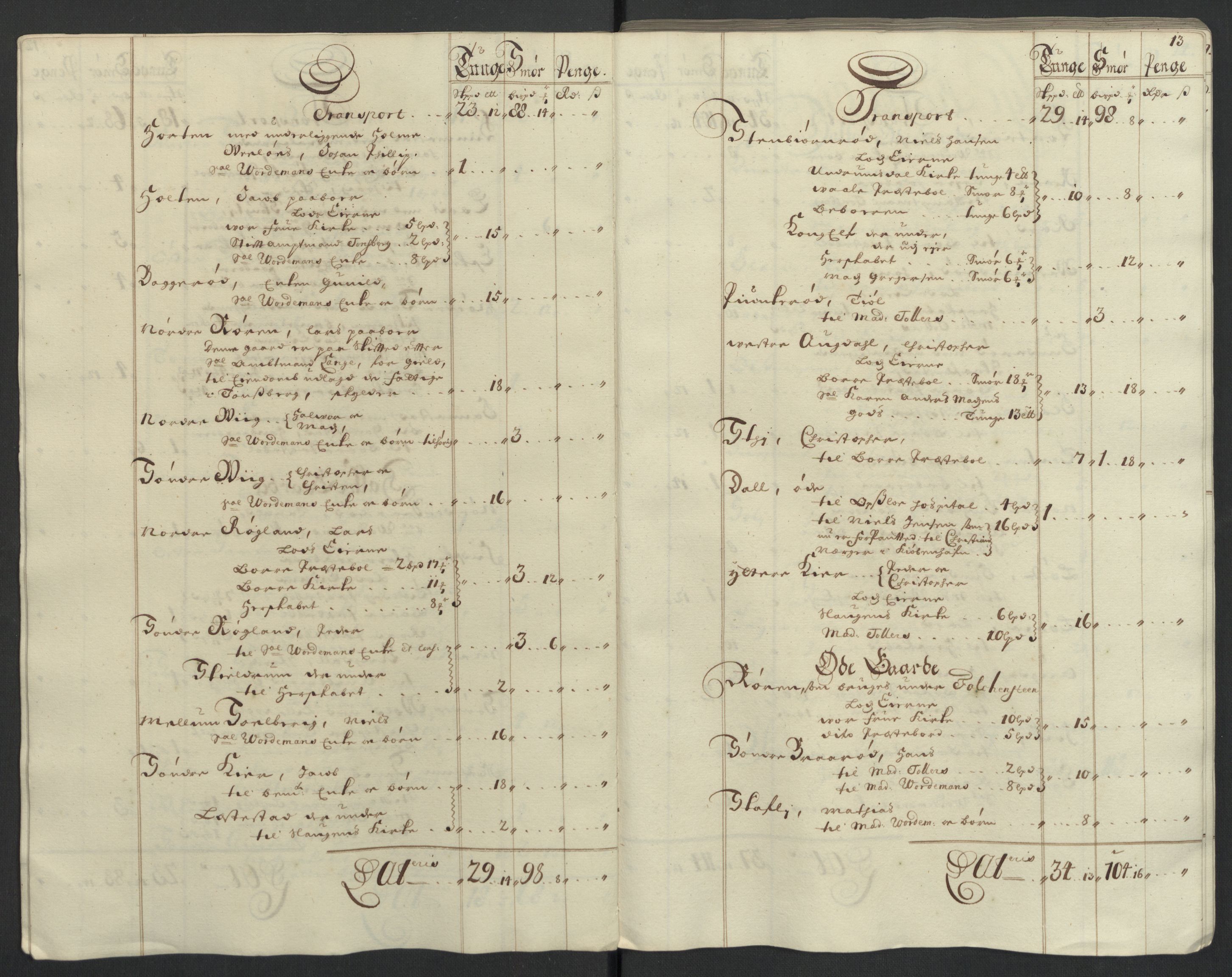 Rentekammeret inntil 1814, Reviderte regnskaper, Fogderegnskap, AV/RA-EA-4092/R32/L1869: Fogderegnskap Jarlsberg grevskap, 1700-1701, p. 190