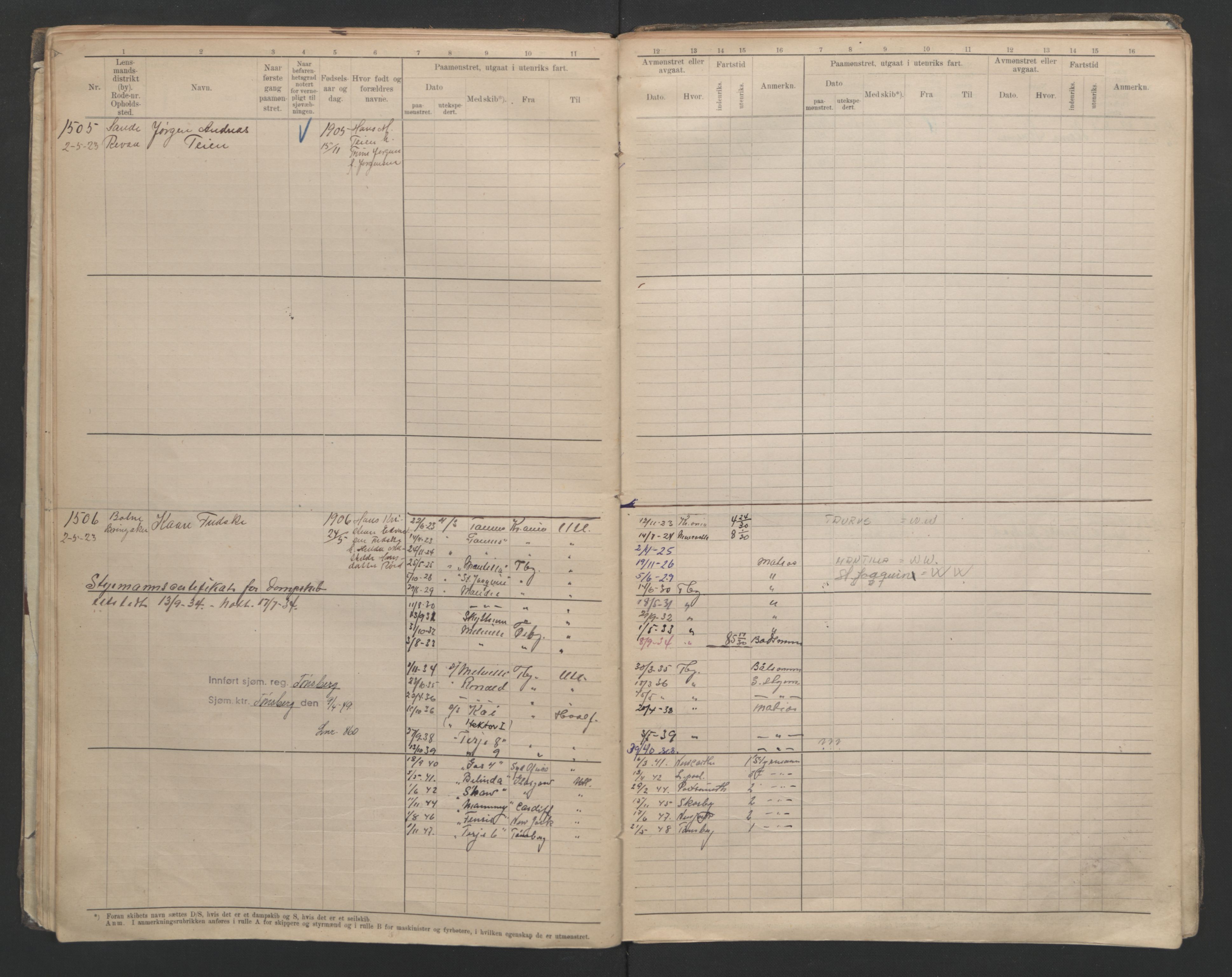 Holmestrand innrulleringskontor, AV/SAKO-A-1151/F/Fc/L0006: Hovedrulle, 1922-1929, p. 22