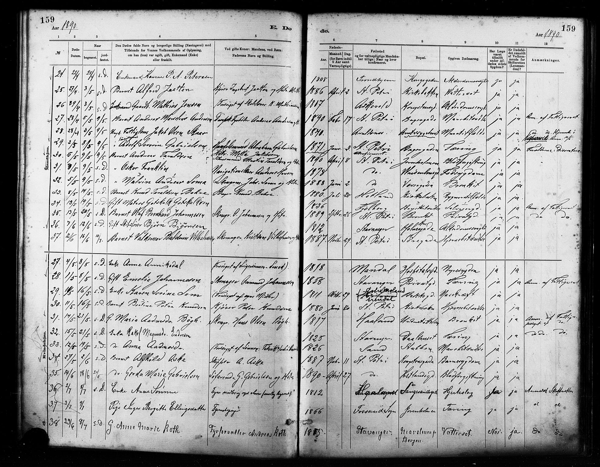 St. Petri sokneprestkontor, AV/SAST-A-101813/001/30/30BA/L0017: Parish register (official) no. A 17, 1879-1895, p. 159