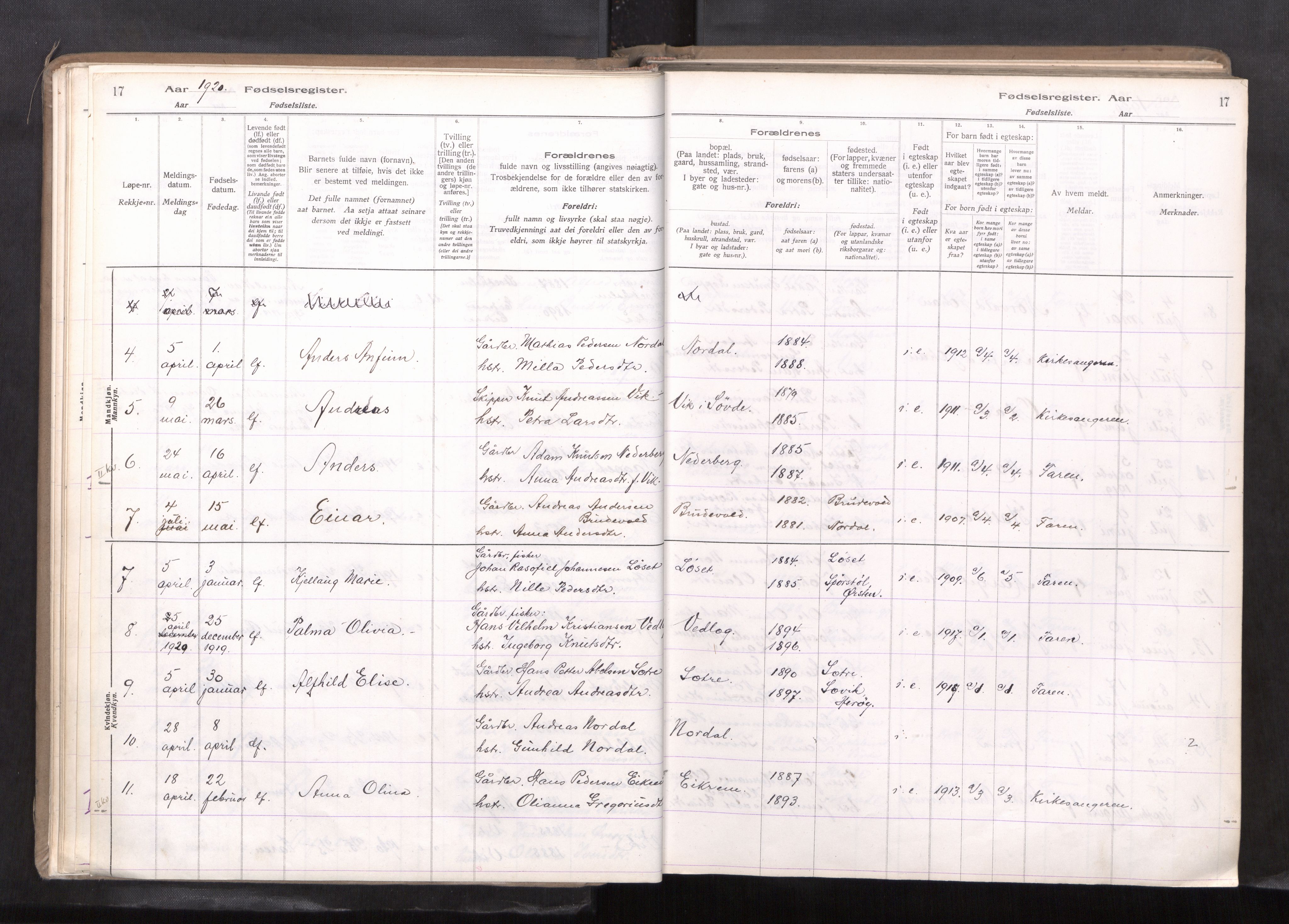 Ministerialprotokoller, klokkerbøker og fødselsregistre - Møre og Romsdal, AV/SAT-A-1454/502/L0031: Birth register no. 502---, 1916-1968, p. 17