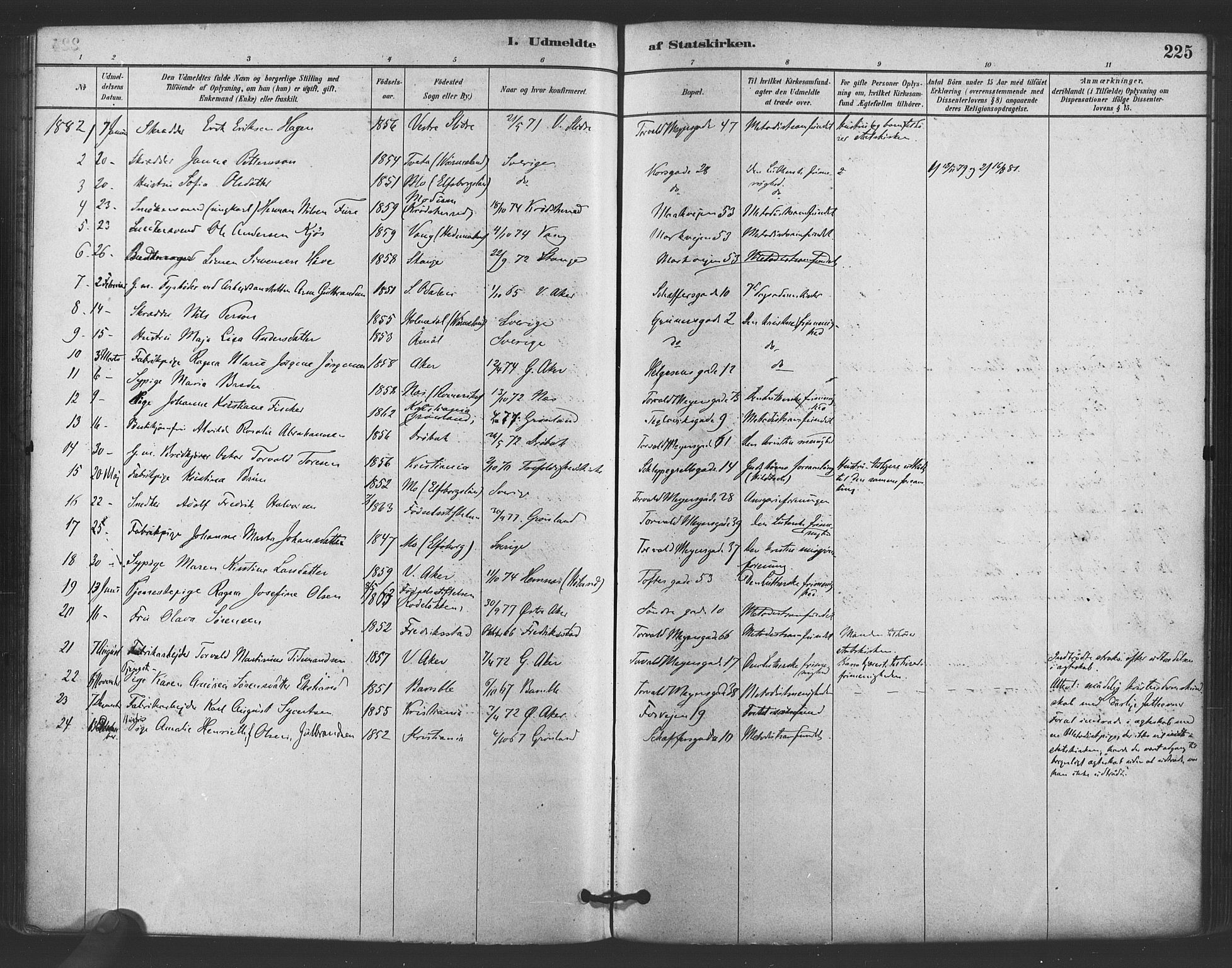 Paulus prestekontor Kirkebøker, SAO/A-10871/F/Fa/L0005: Parish register (official) no. 5, 1879-1889, p. 225